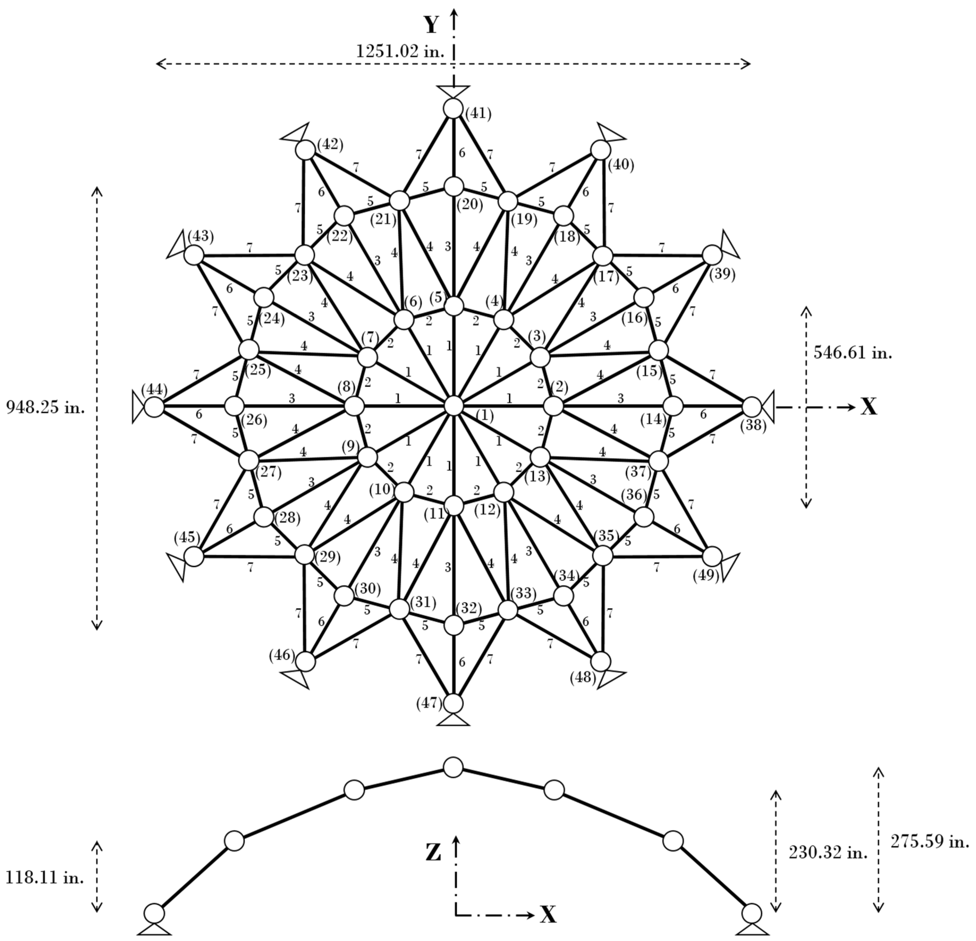 Sustainability 16 05830 g013