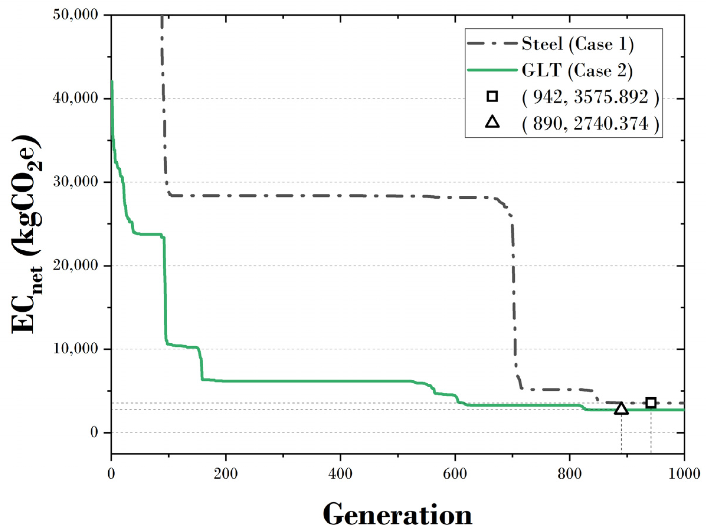 Sustainability 16 05830 g014