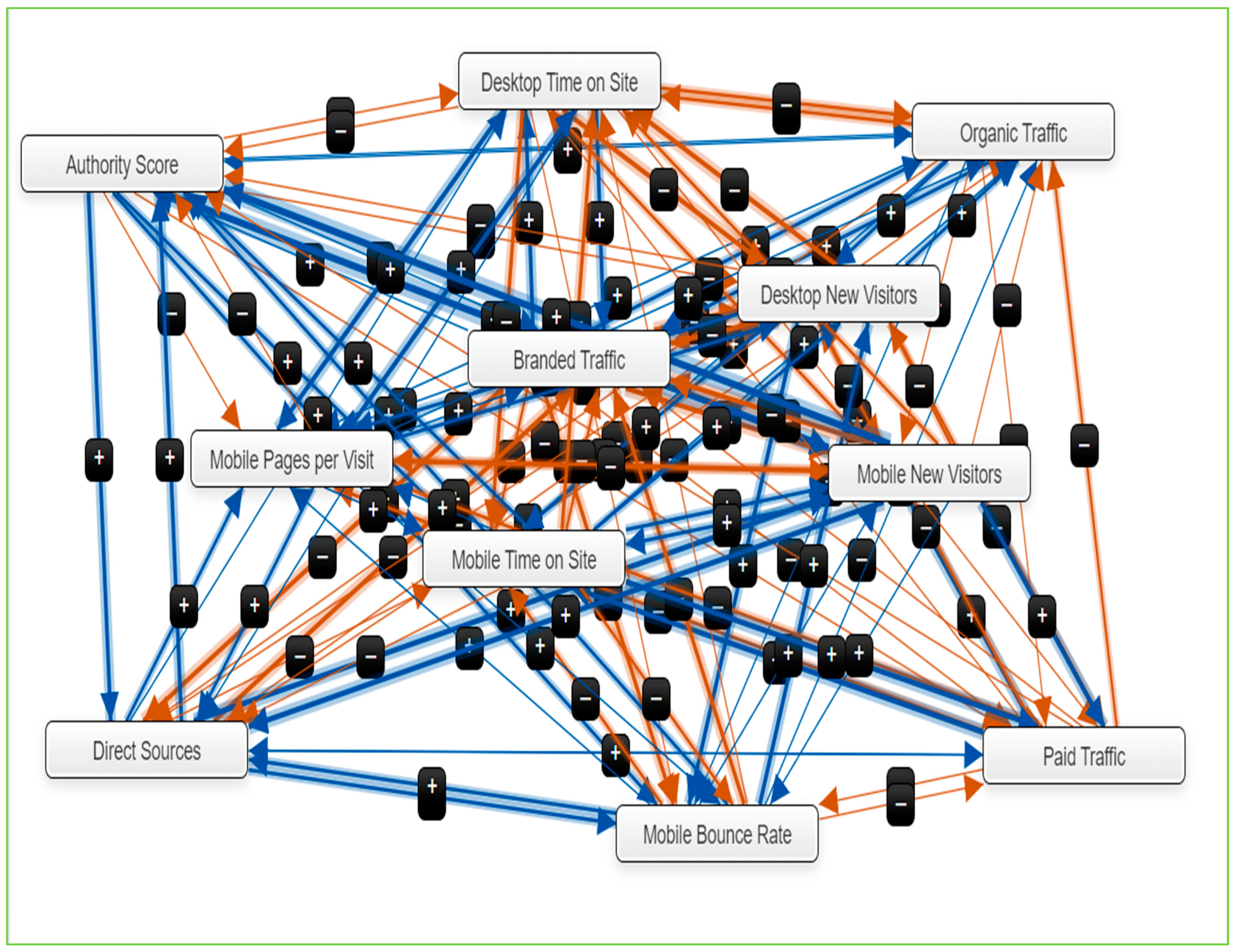 Sustainability 16 05845 g001 Sustainability 16 05845 g001