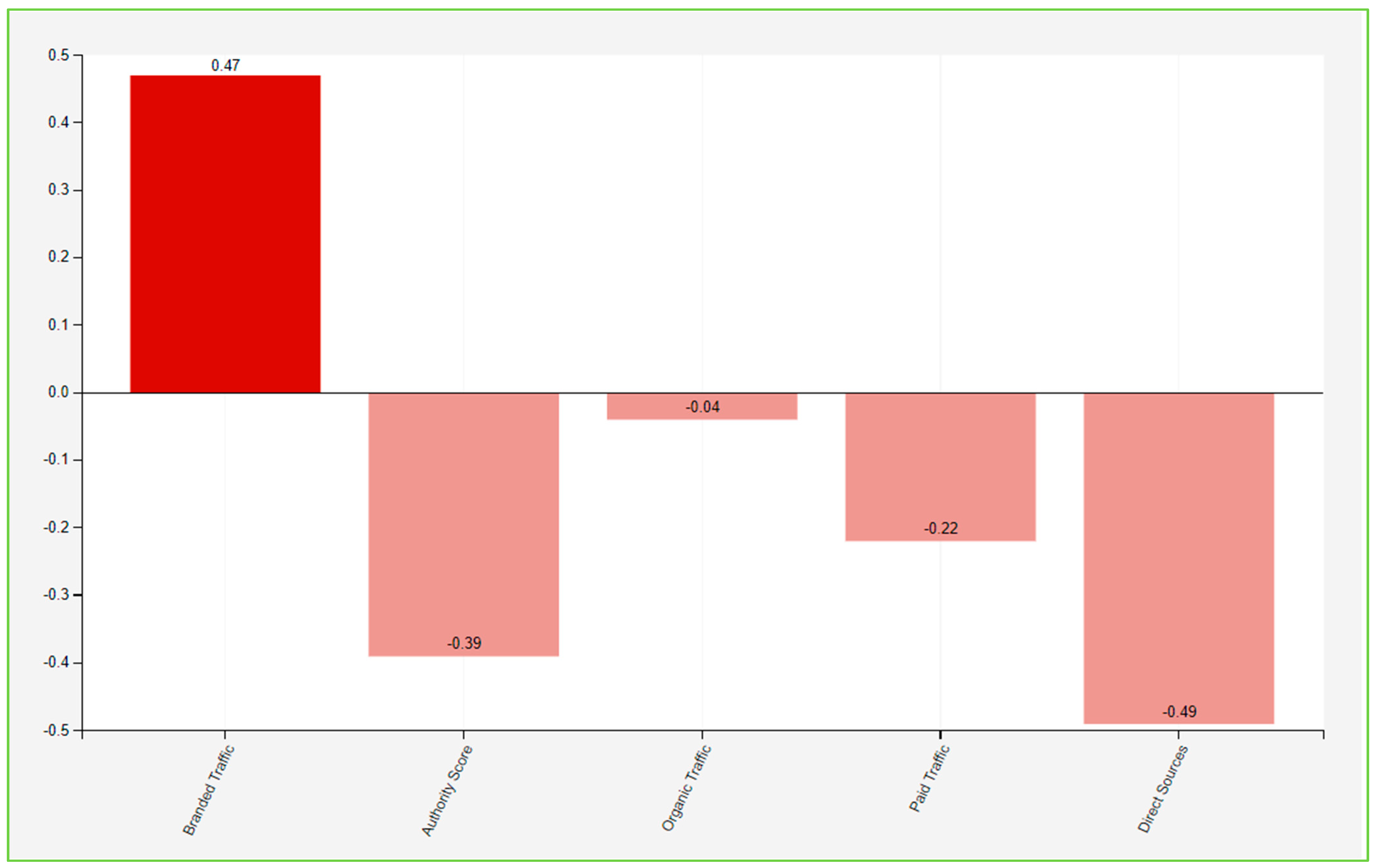Sustainability 16 05845 g003 Sustainability 16 05845 g003