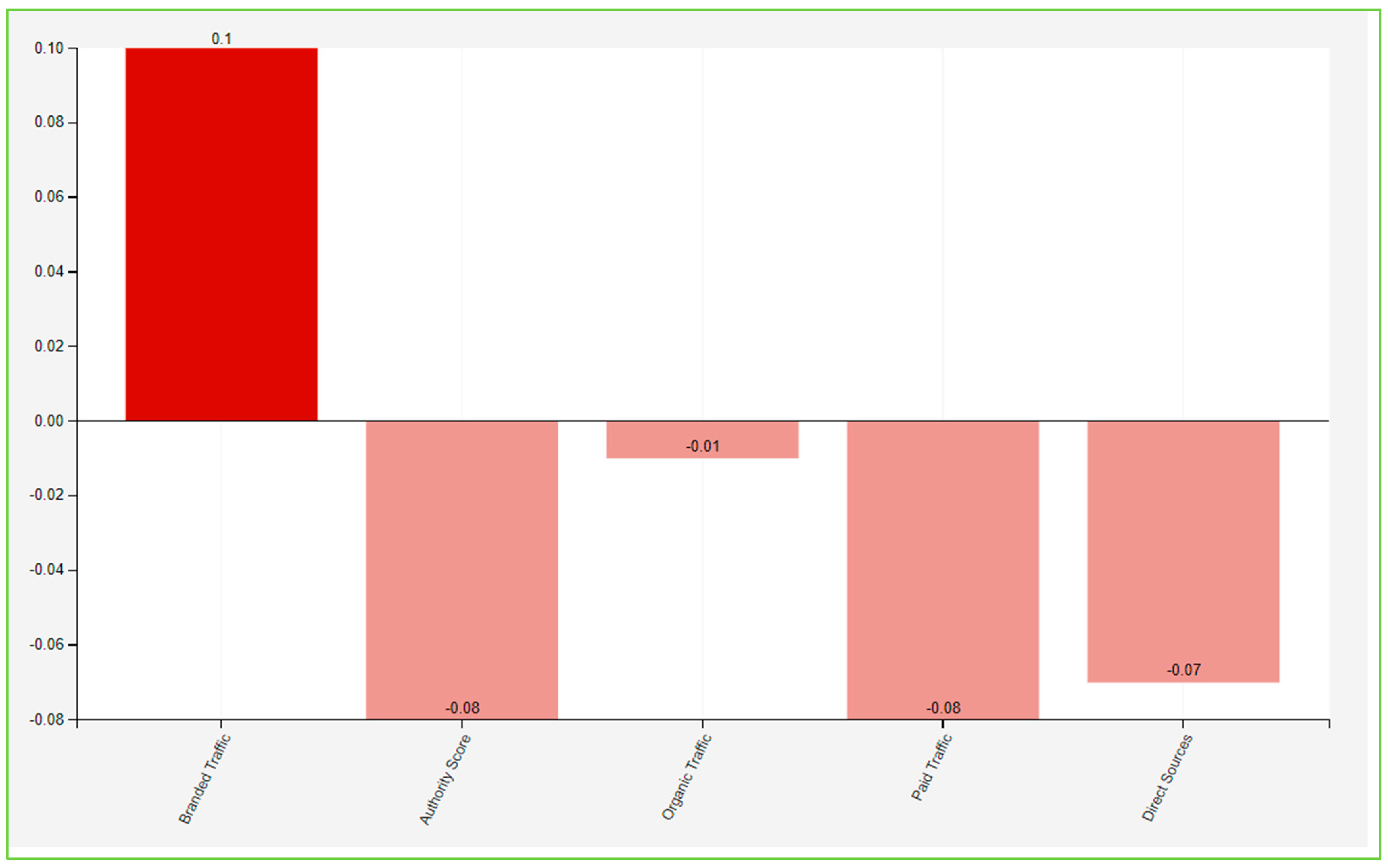 Sustainability 16 05845 g006 Sustainability 16 05845 g006