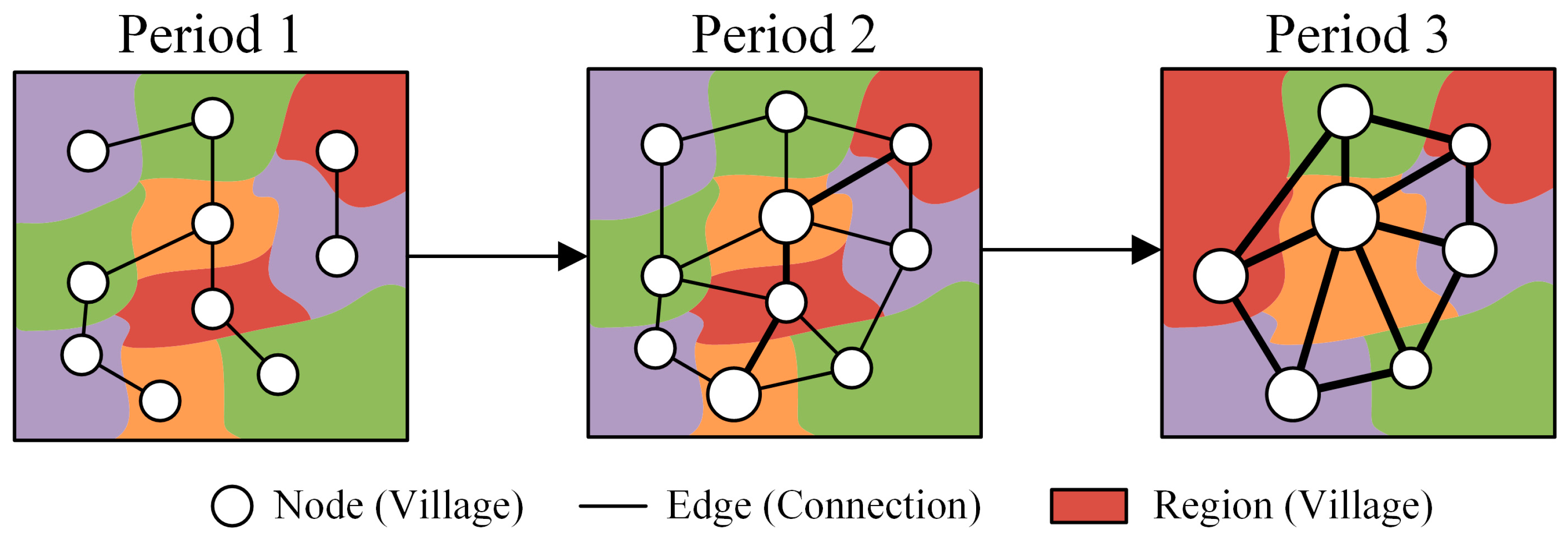Sustainability 16 05850 g001