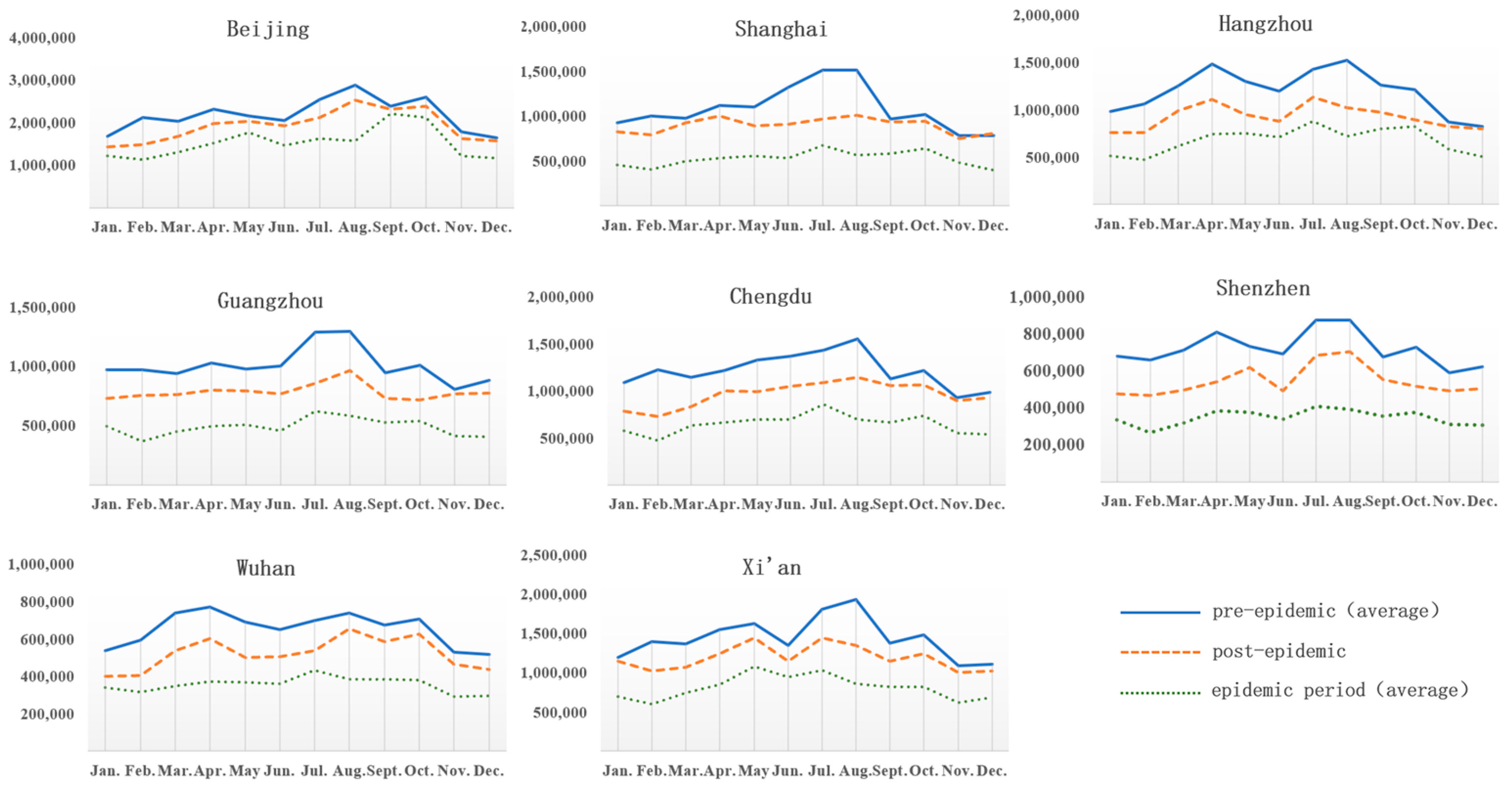 Sustainability 16 05853 g005