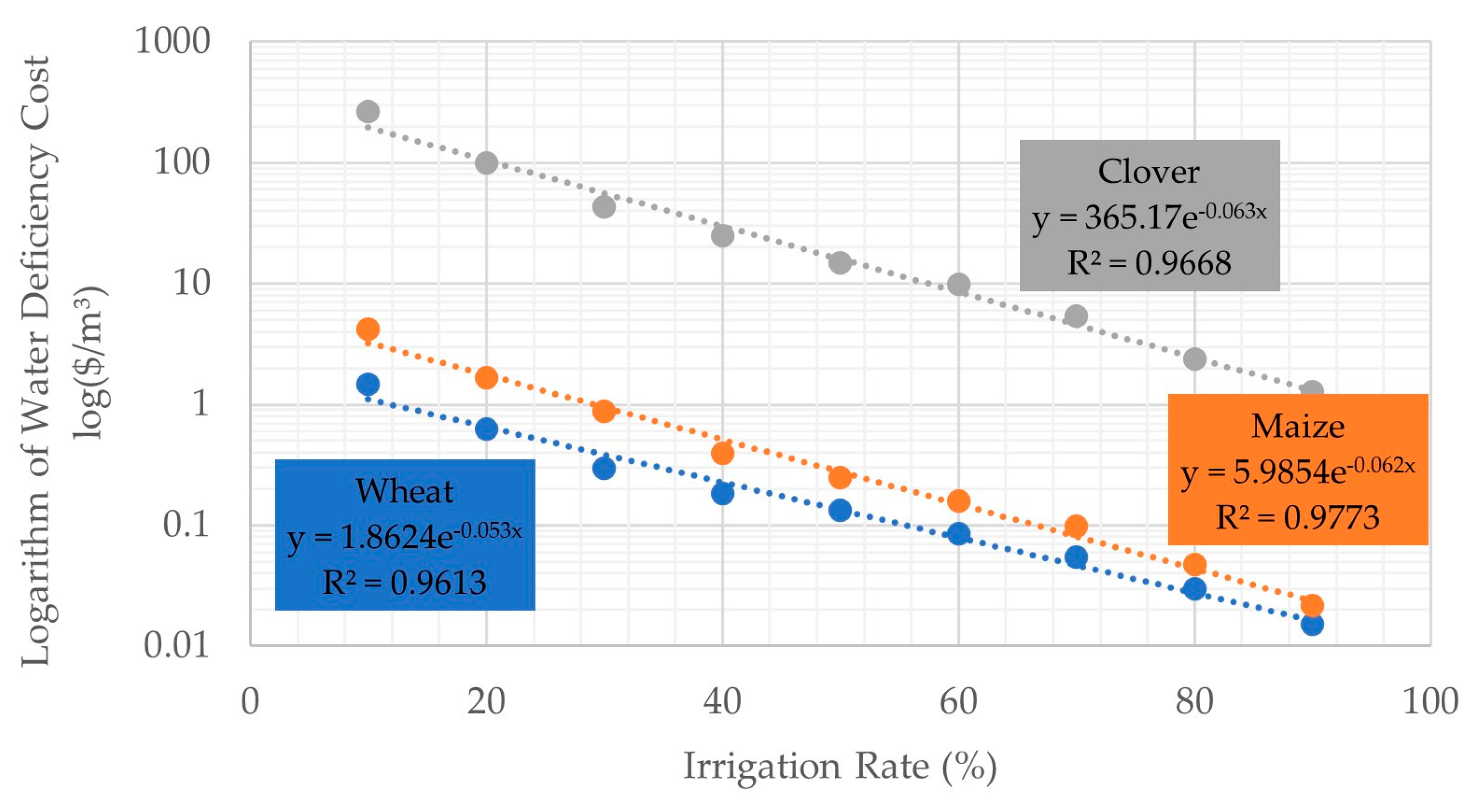 Sustainability 16 05859 g003