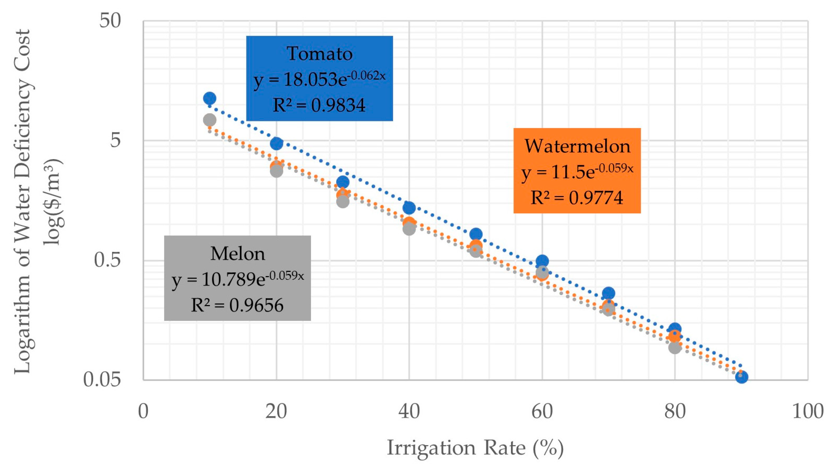 Sustainability 16 05859 g004