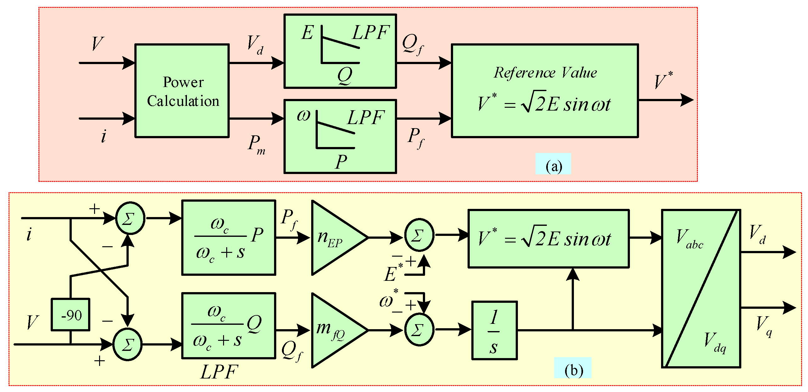 Sustainability 16 05872 g008