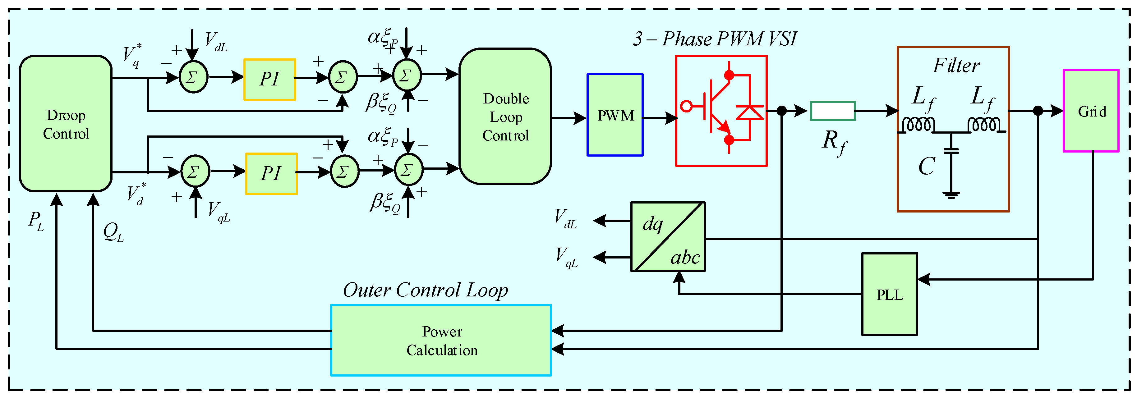 Sustainability 16 05872 g009