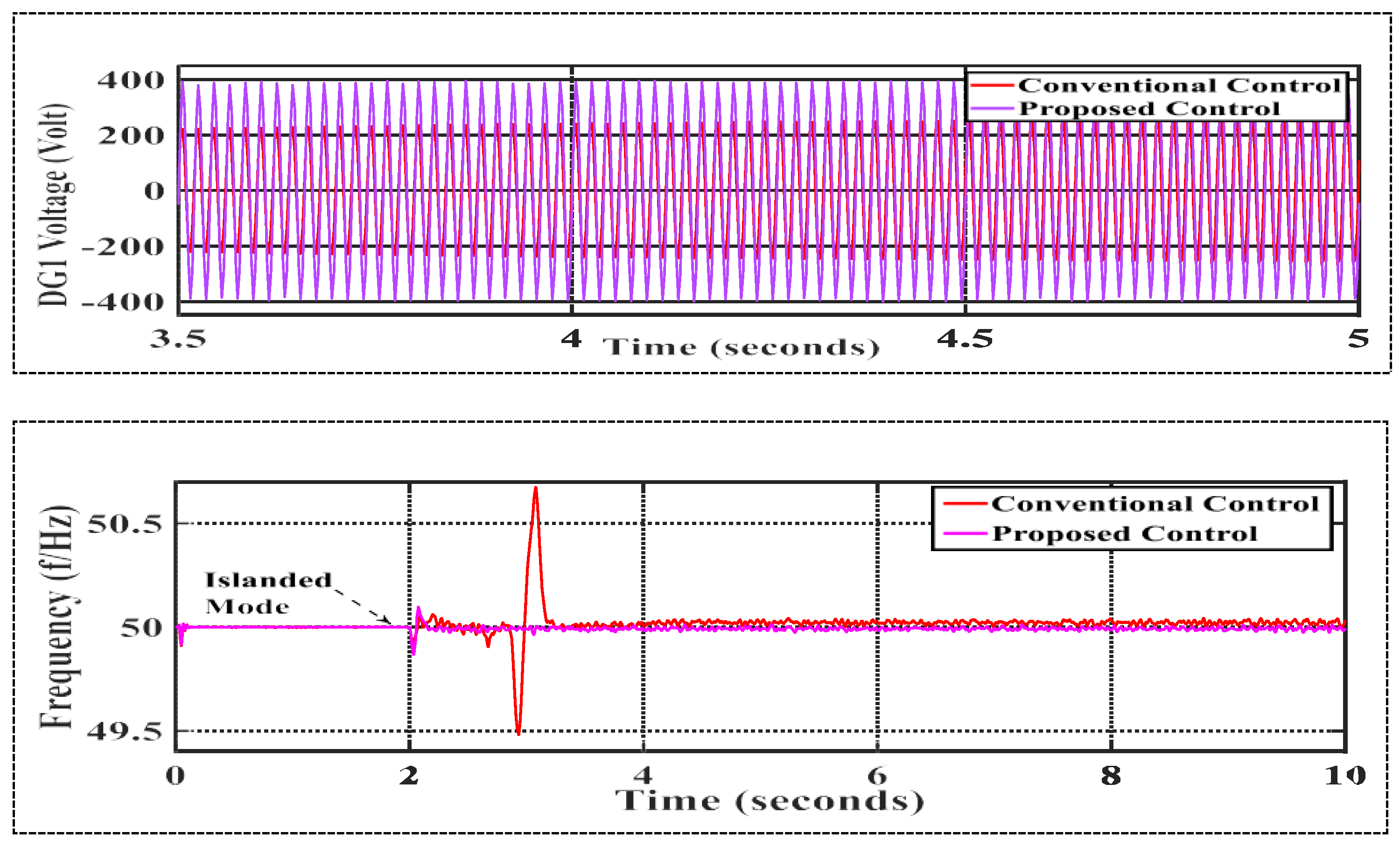 Sustainability 16 05872 g014b