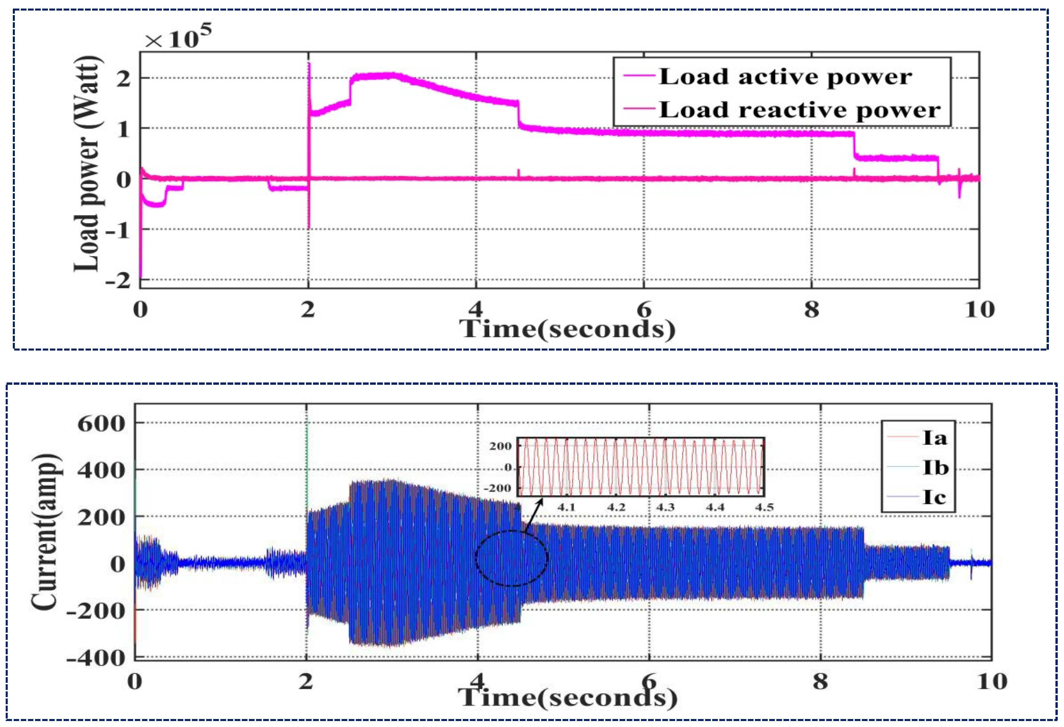 Sustainability 16 05872 g016