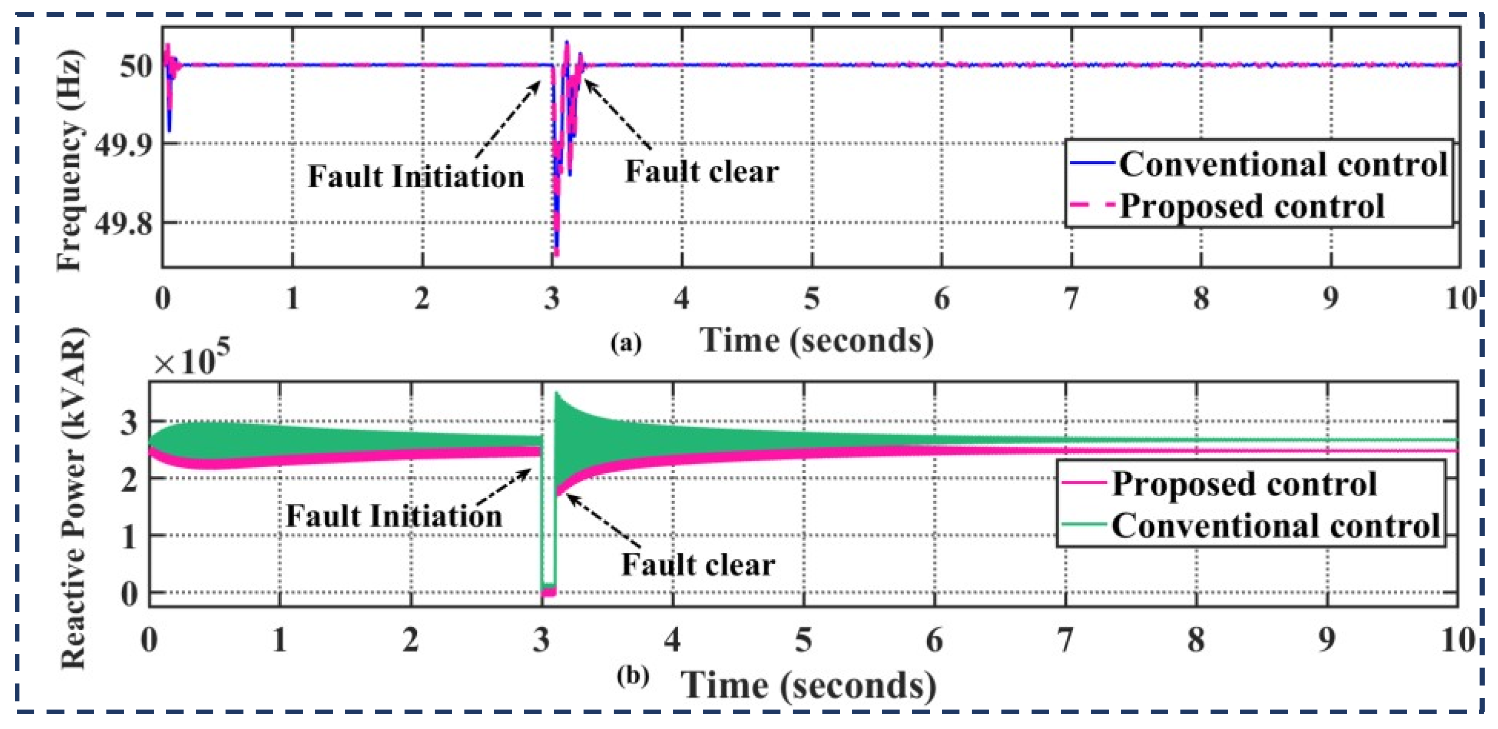 Sustainability 16 05872 g017