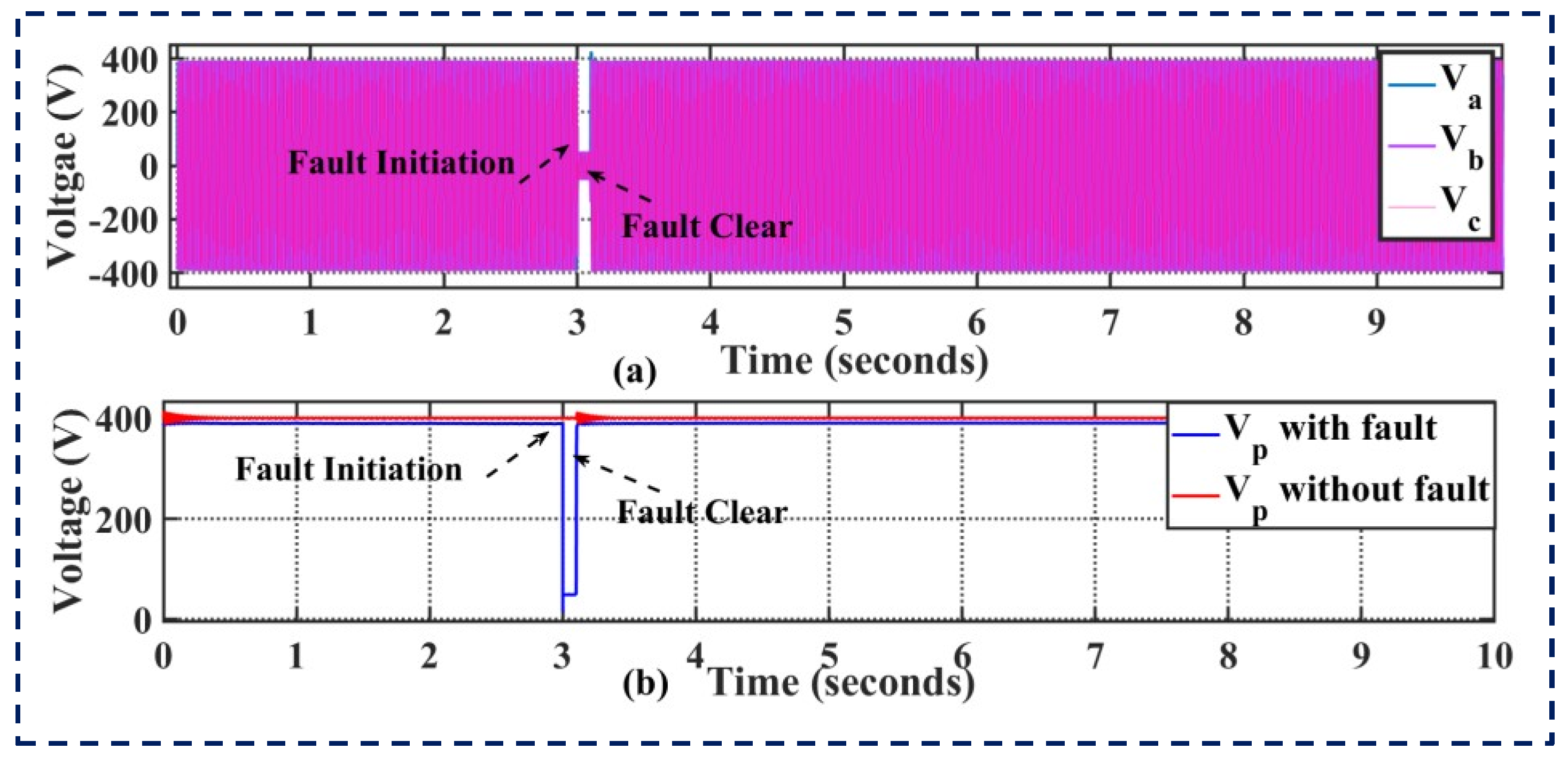 Sustainability 16 05872 g018