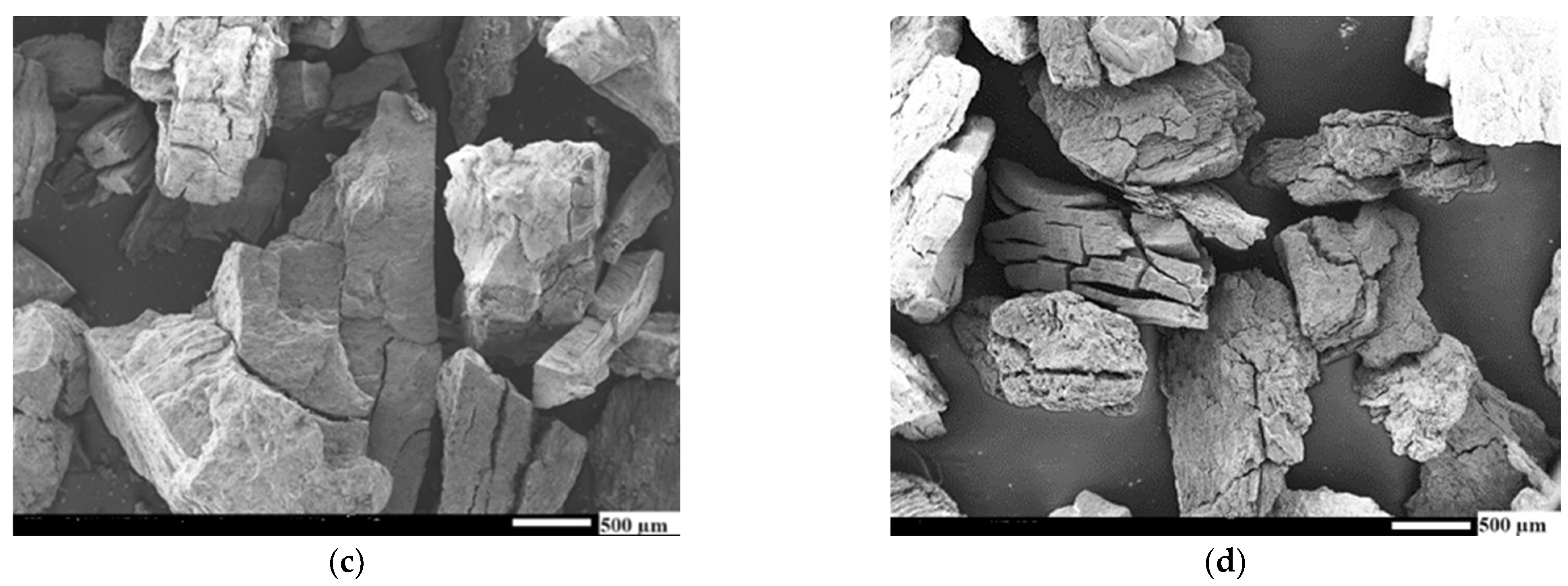 Sustainability 16 05876 g0a2b