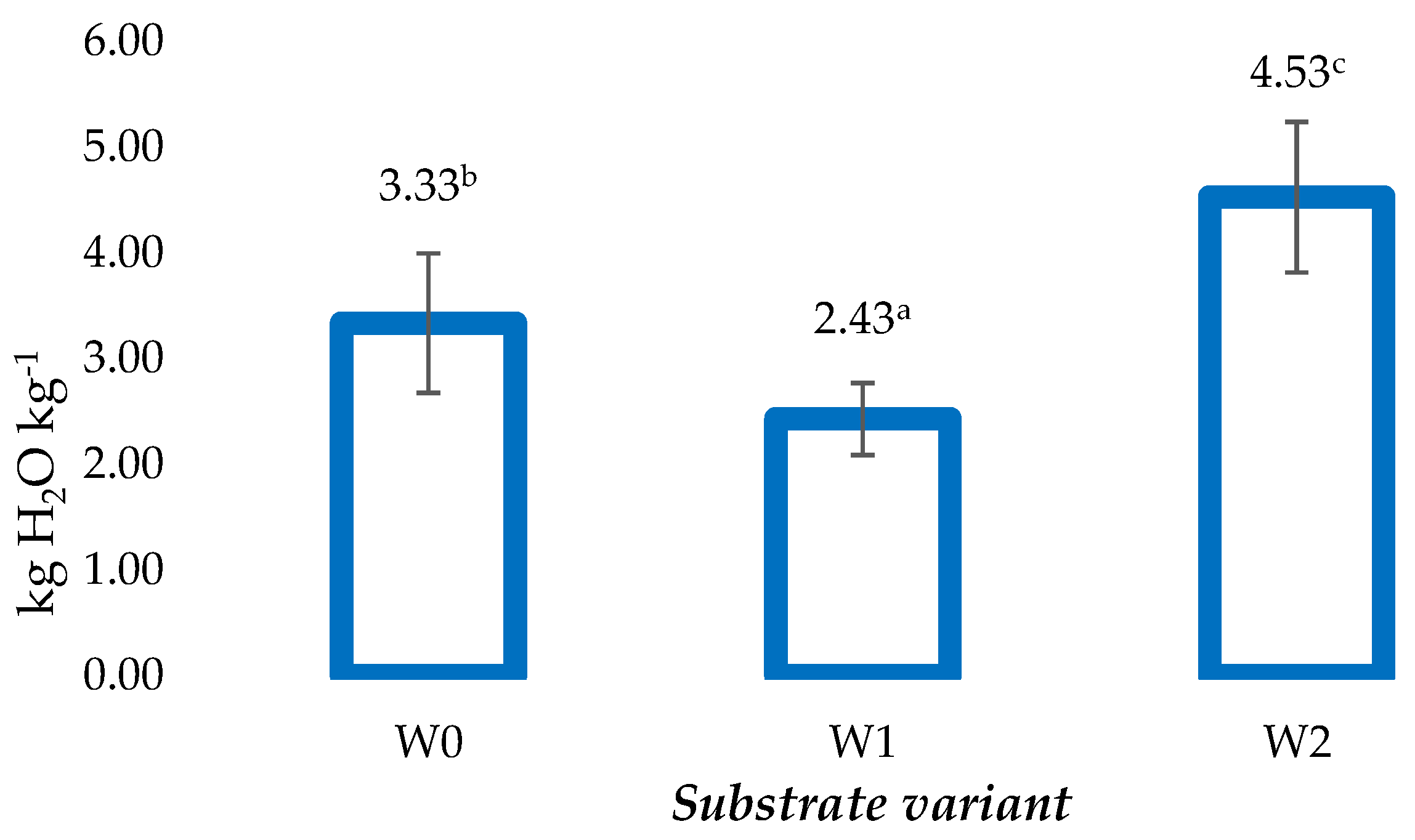 Sustainability 16 05878 g001