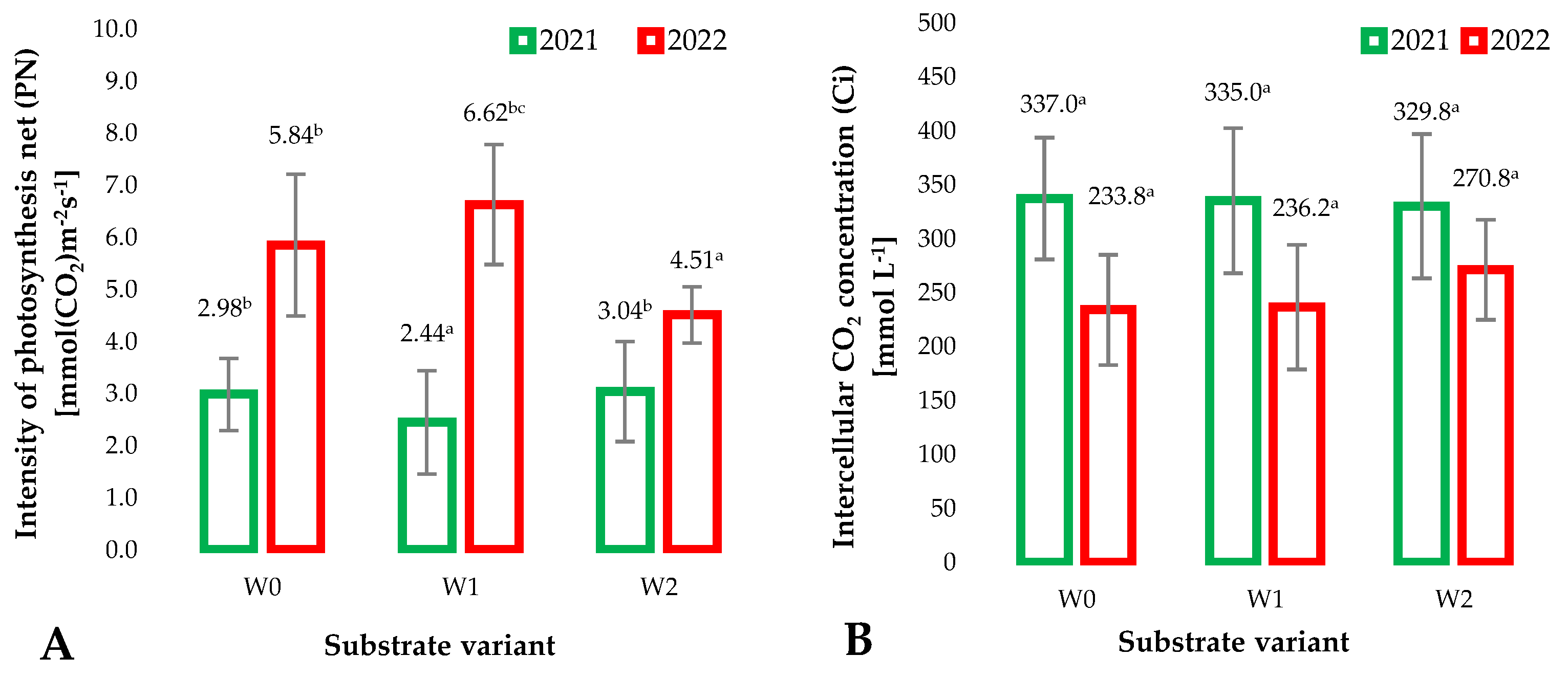 Sustainability 16 05878 g004a