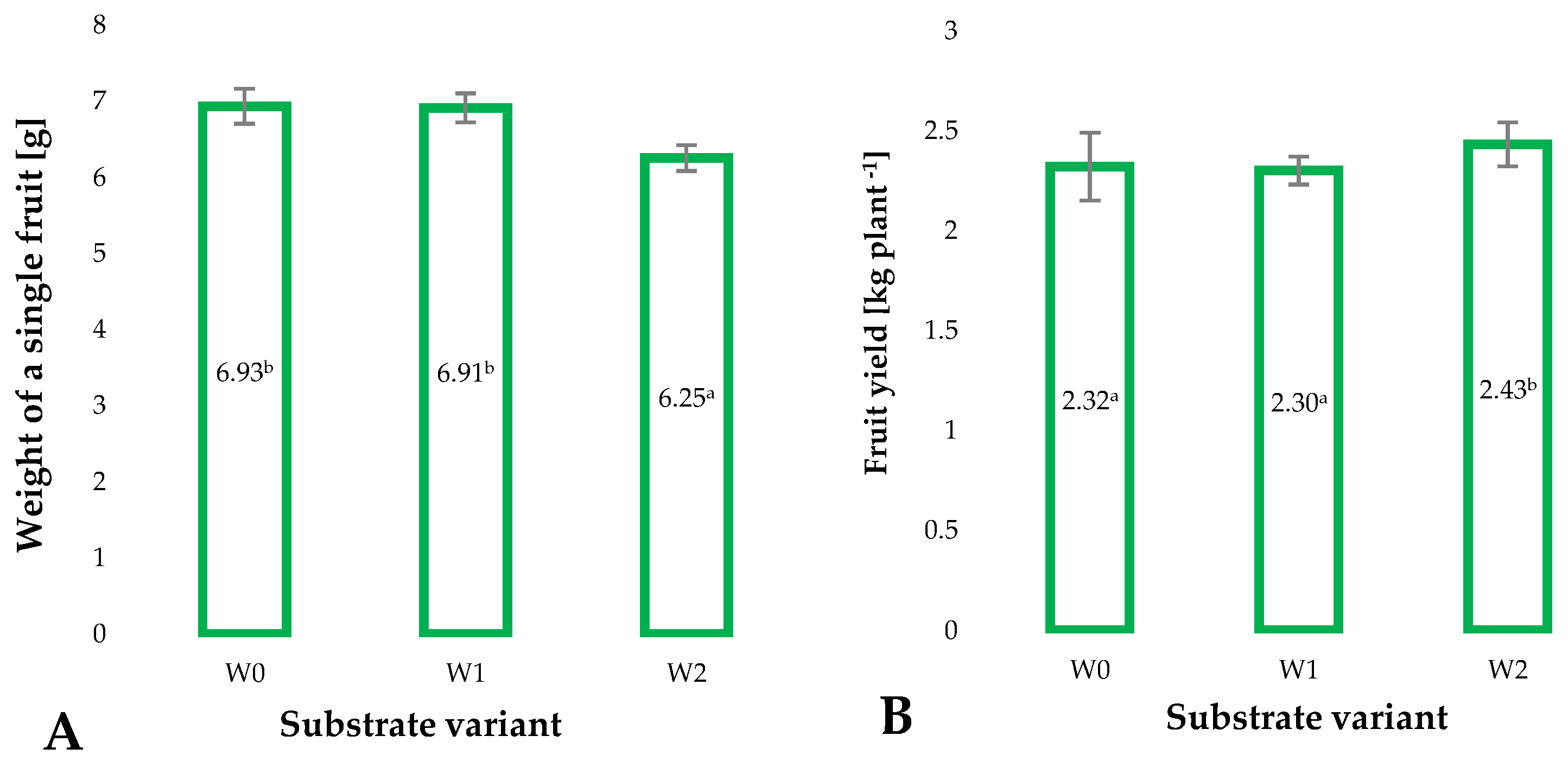 Sustainability 16 05878 g005