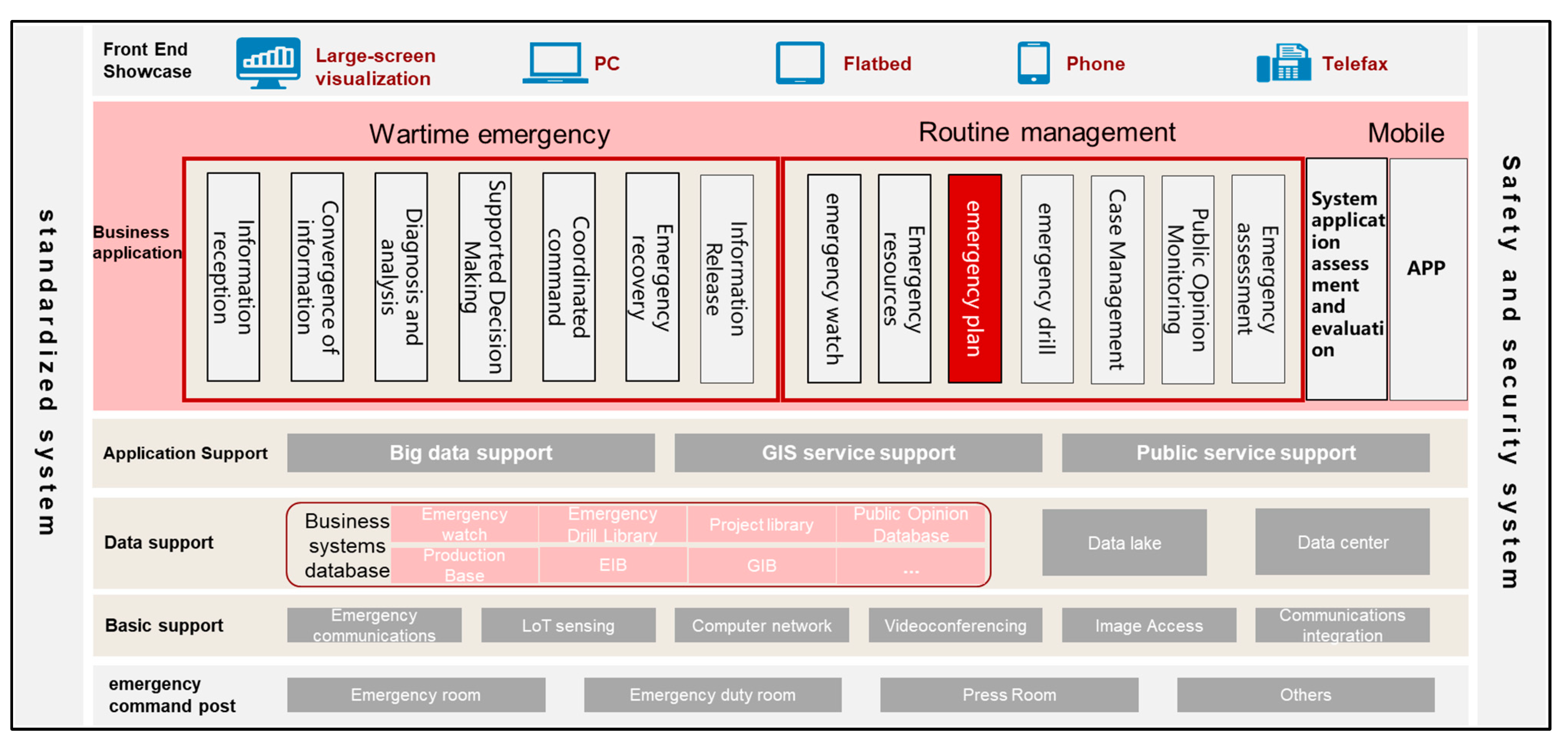 Sustainability 16 05882 g001