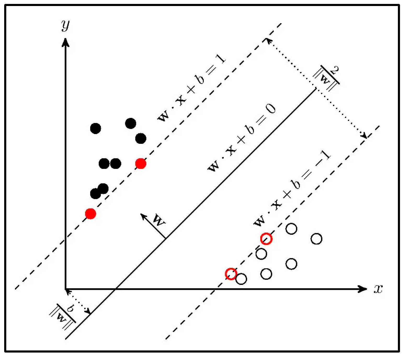 Sustainability 16 05882 g005