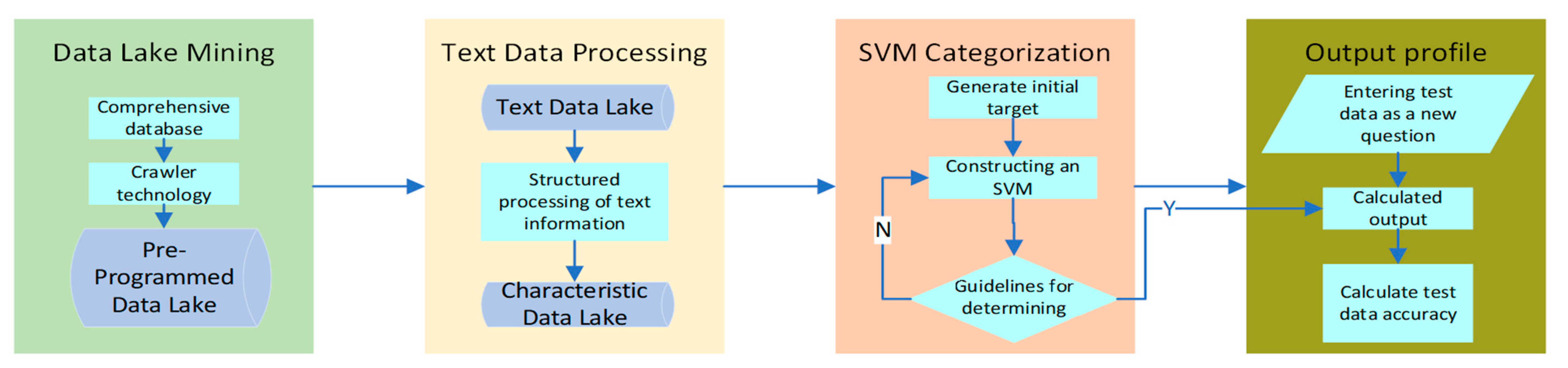 Sustainability 16 05882 g007