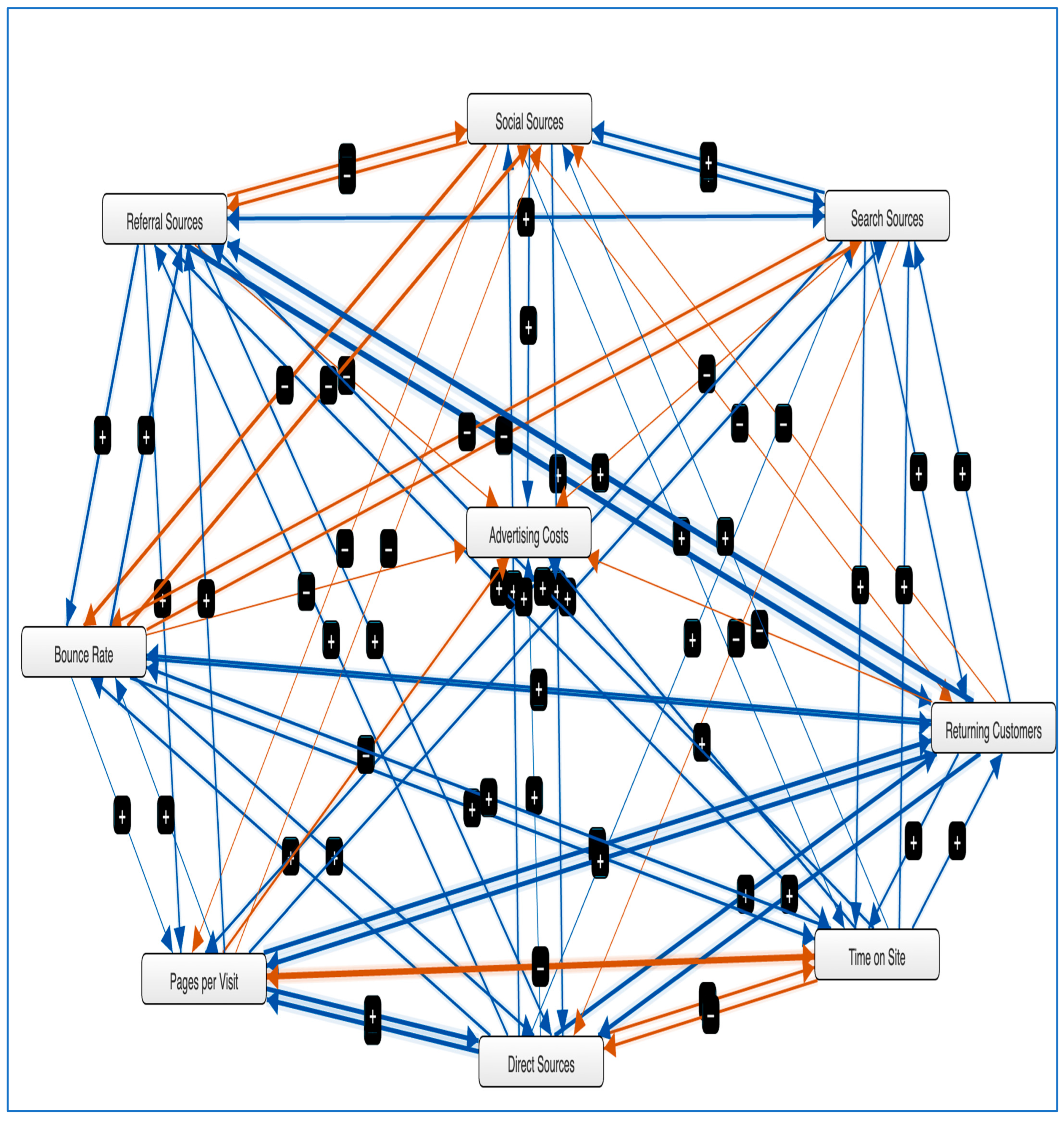 Sustainability 16 05889 g001