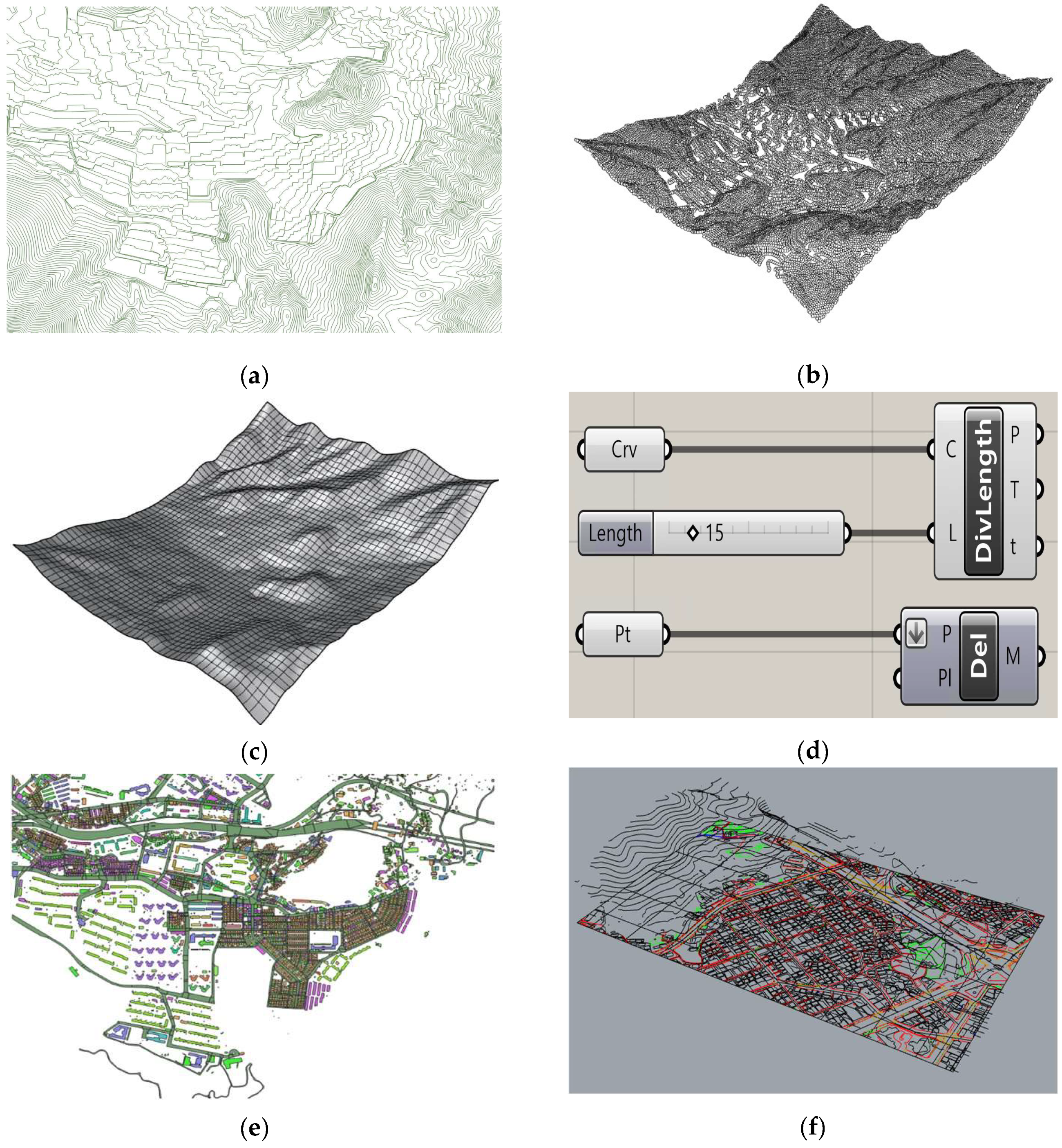 Sustainability 16 05891 g006a