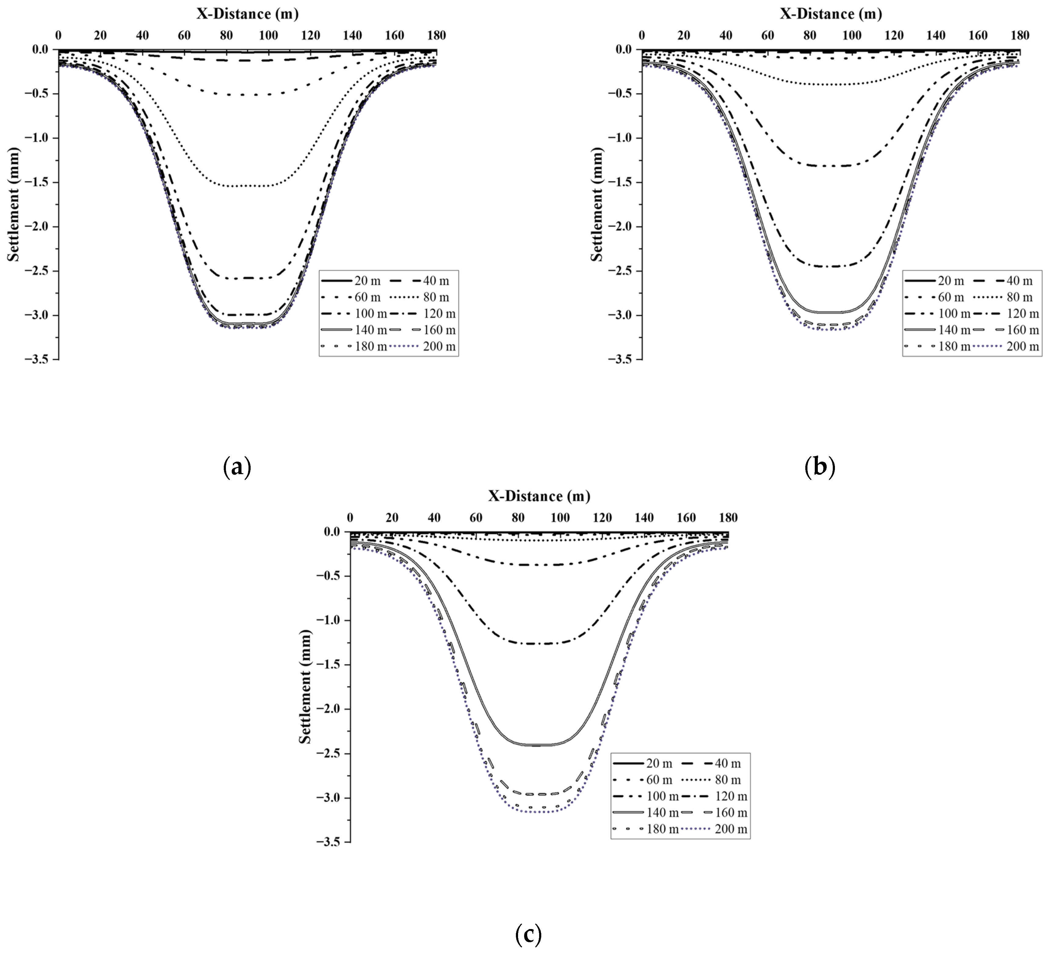 Sustainability 16 05891 g010