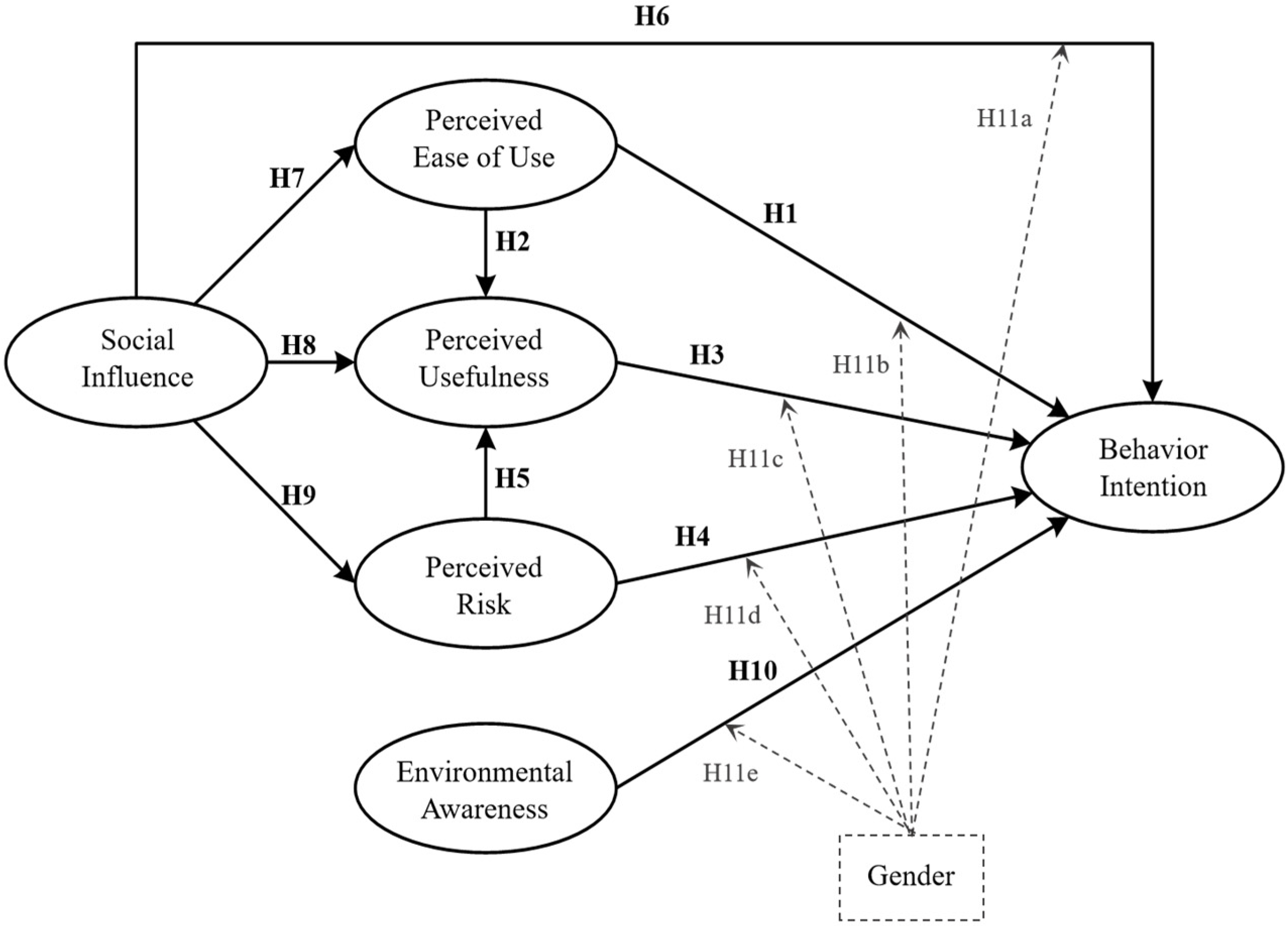 Sustainability 16 05894 g001