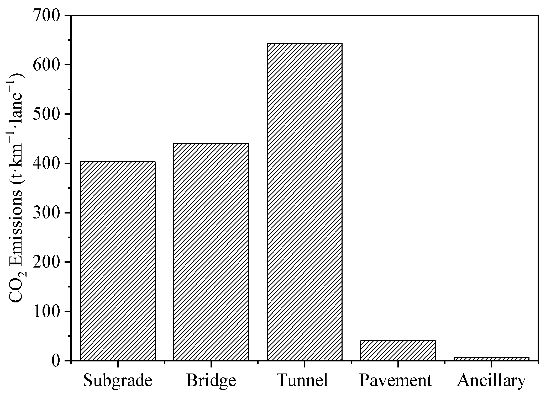 Sustainability 16 05897 g005