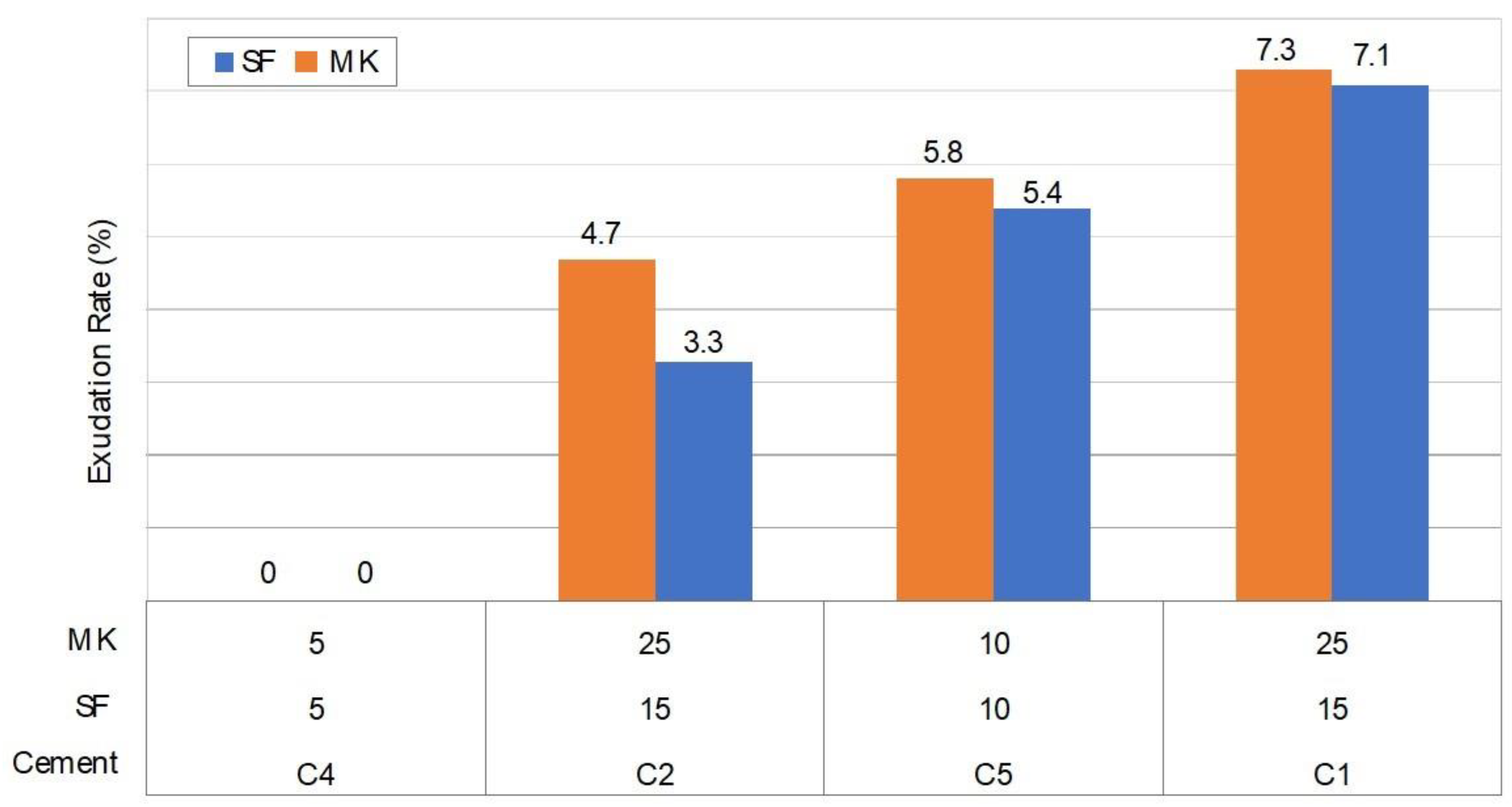 Sustainability 16 05898 g004