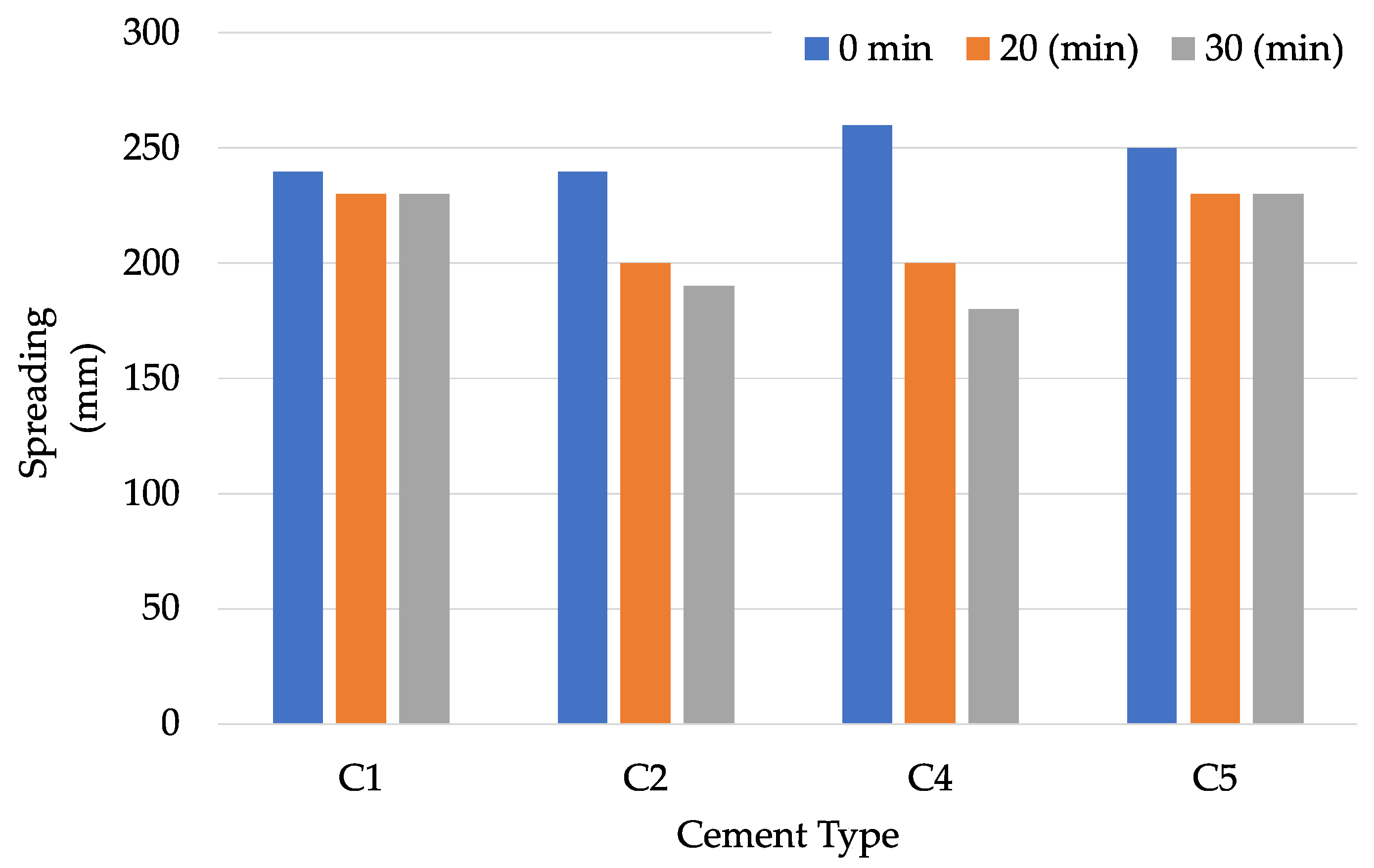 Sustainability 16 05898 g006