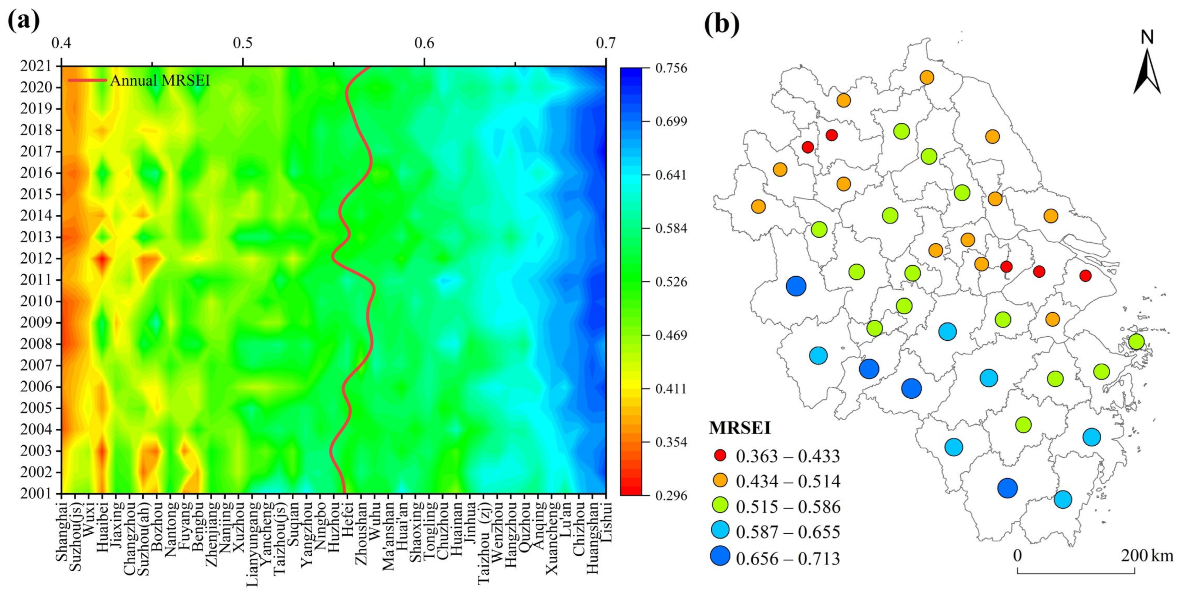 Sustainability 16 05903 g005