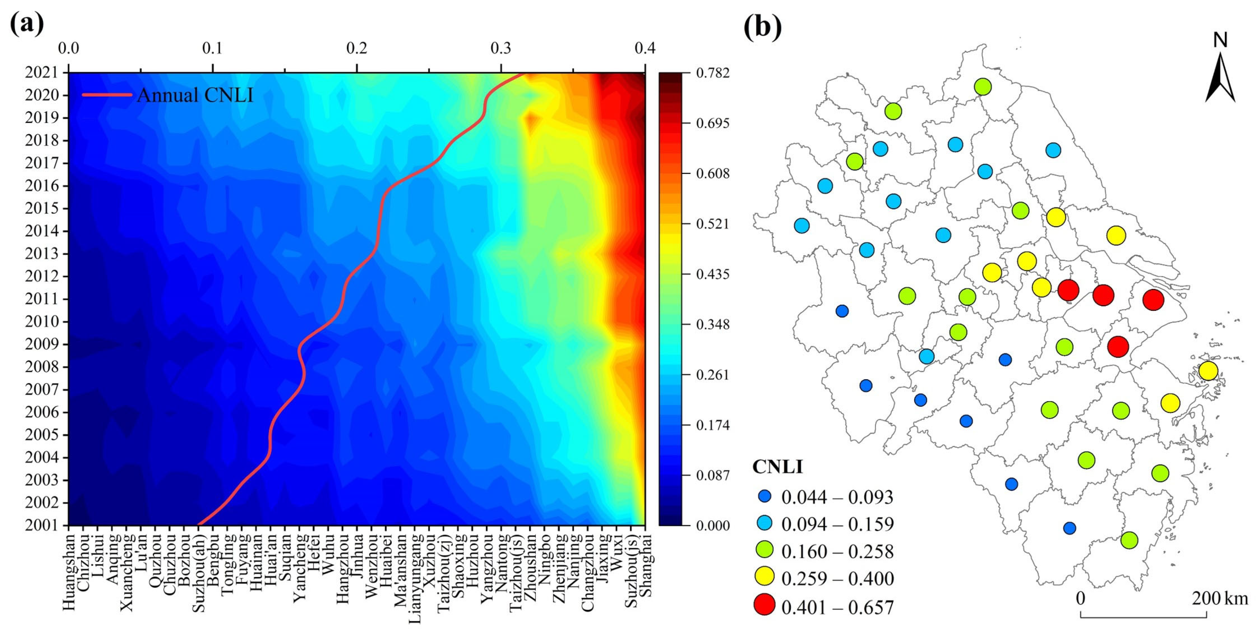 Sustainability 16 05903 g008