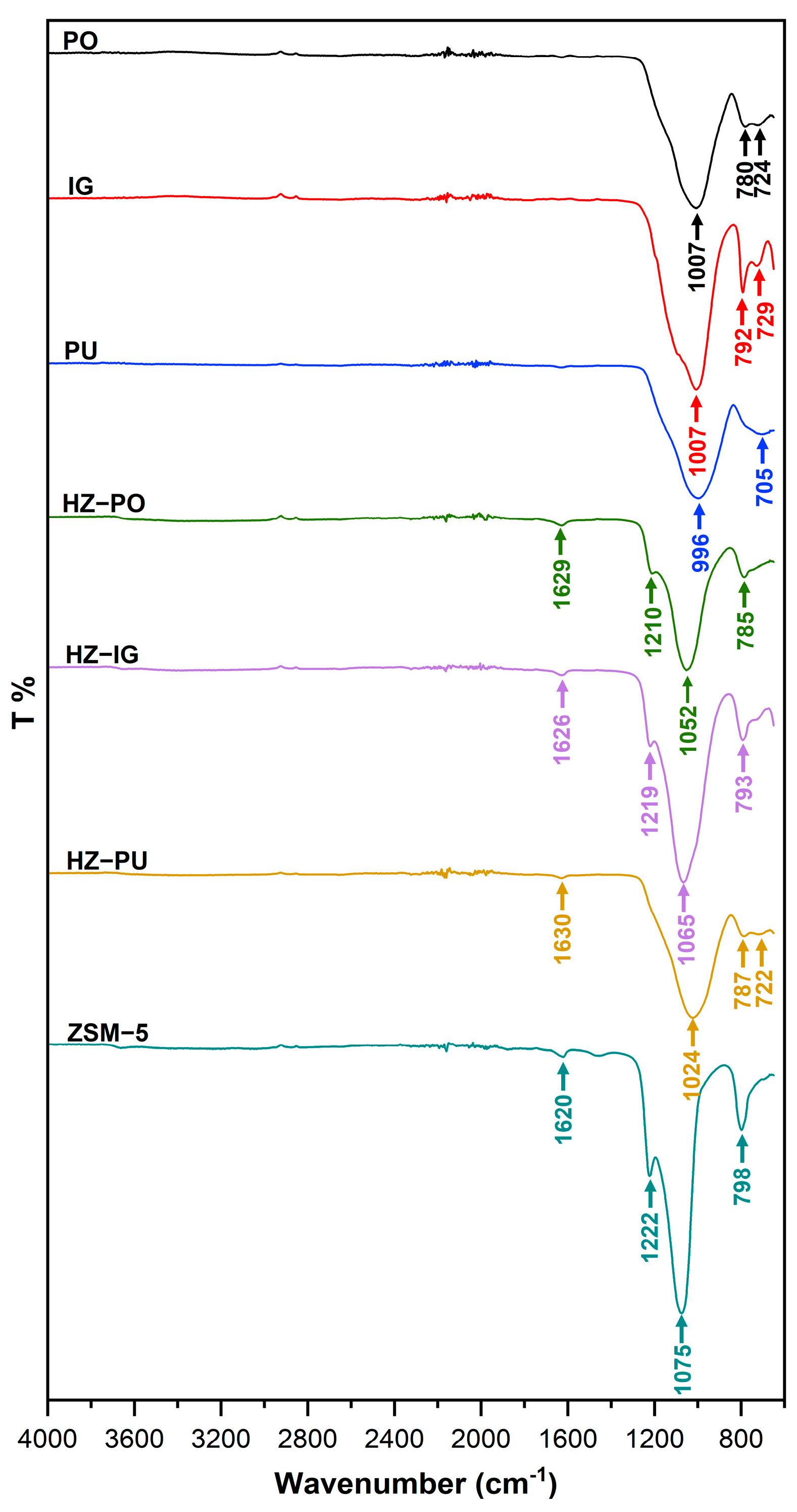 Sustainability 16 05910 g001