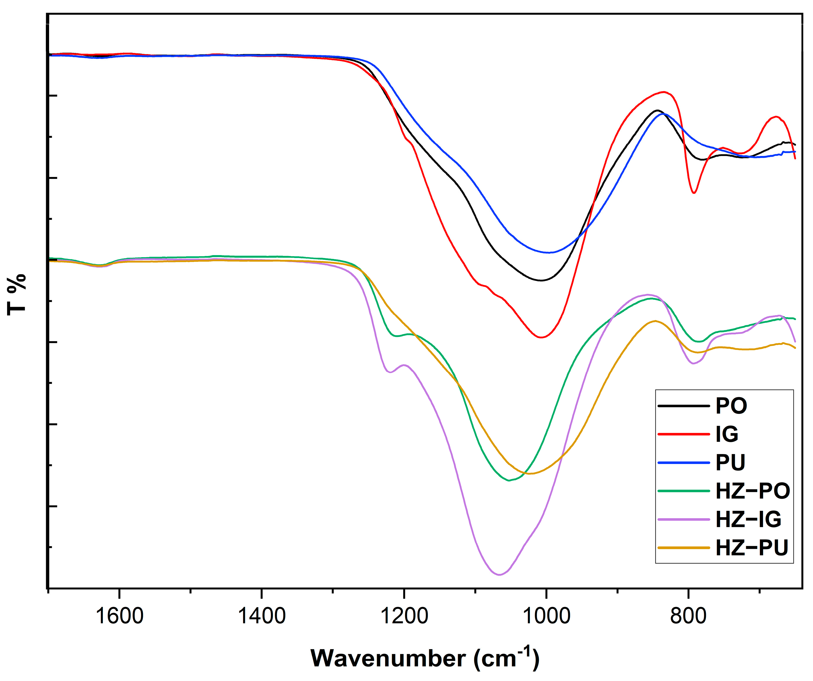 Sustainability 16 05910 g002