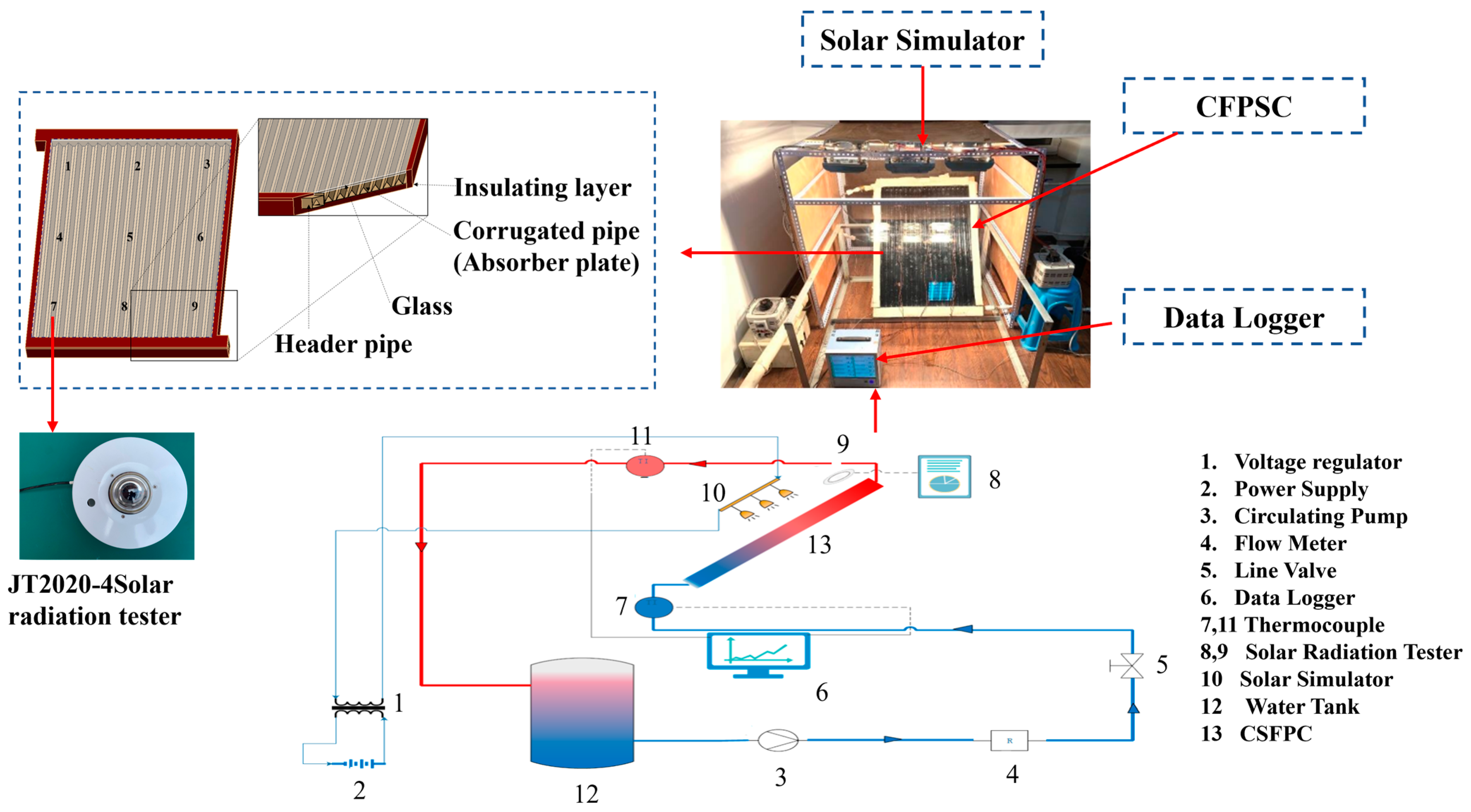 Sustainability 16 05924 g001