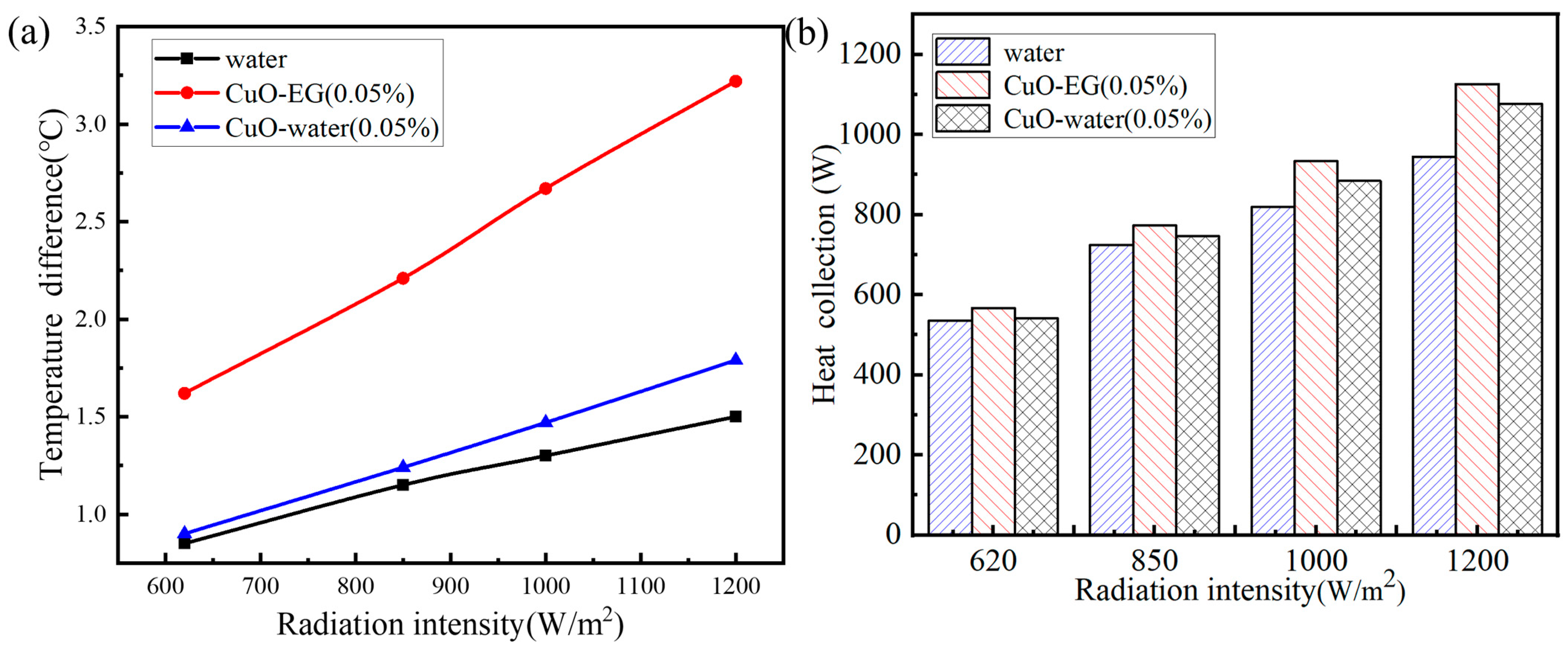 Sustainability 16 05924 g007