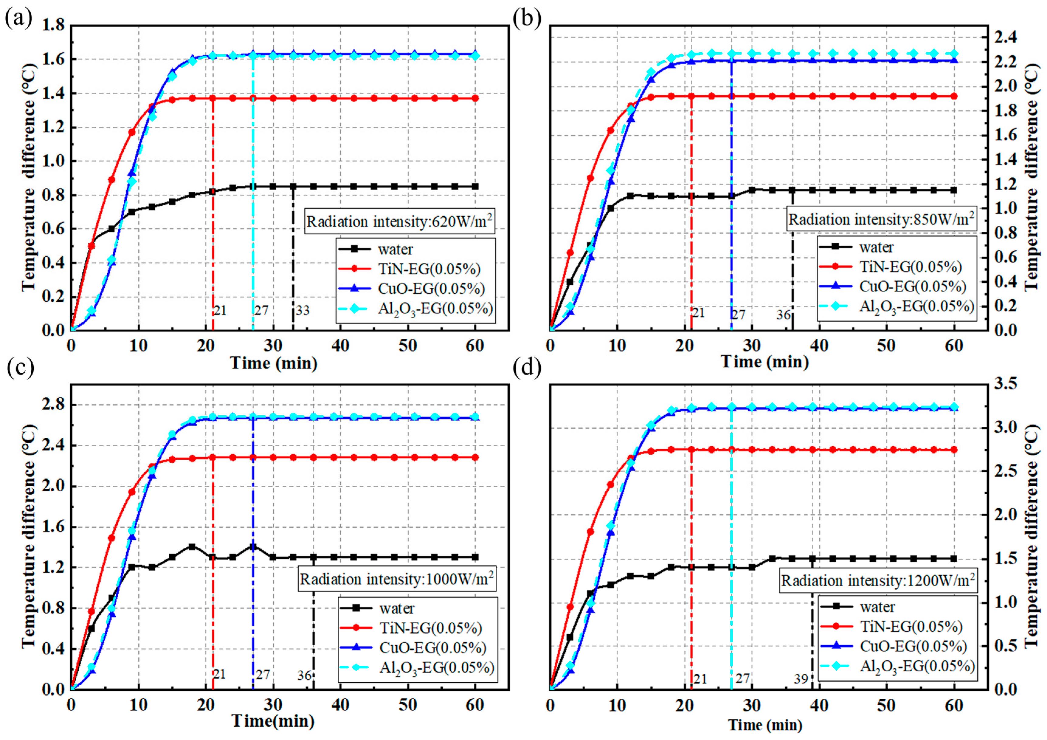 Sustainability 16 05924 g009