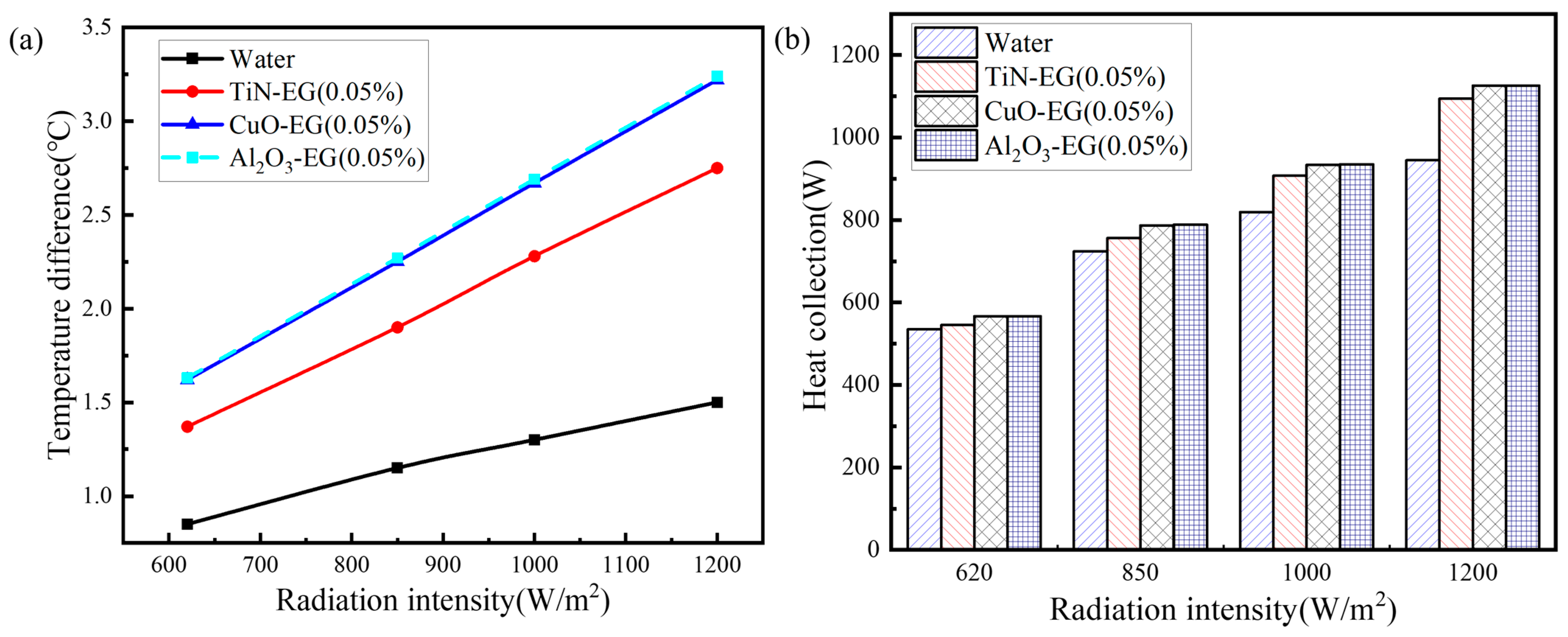 Sustainability 16 05924 g010