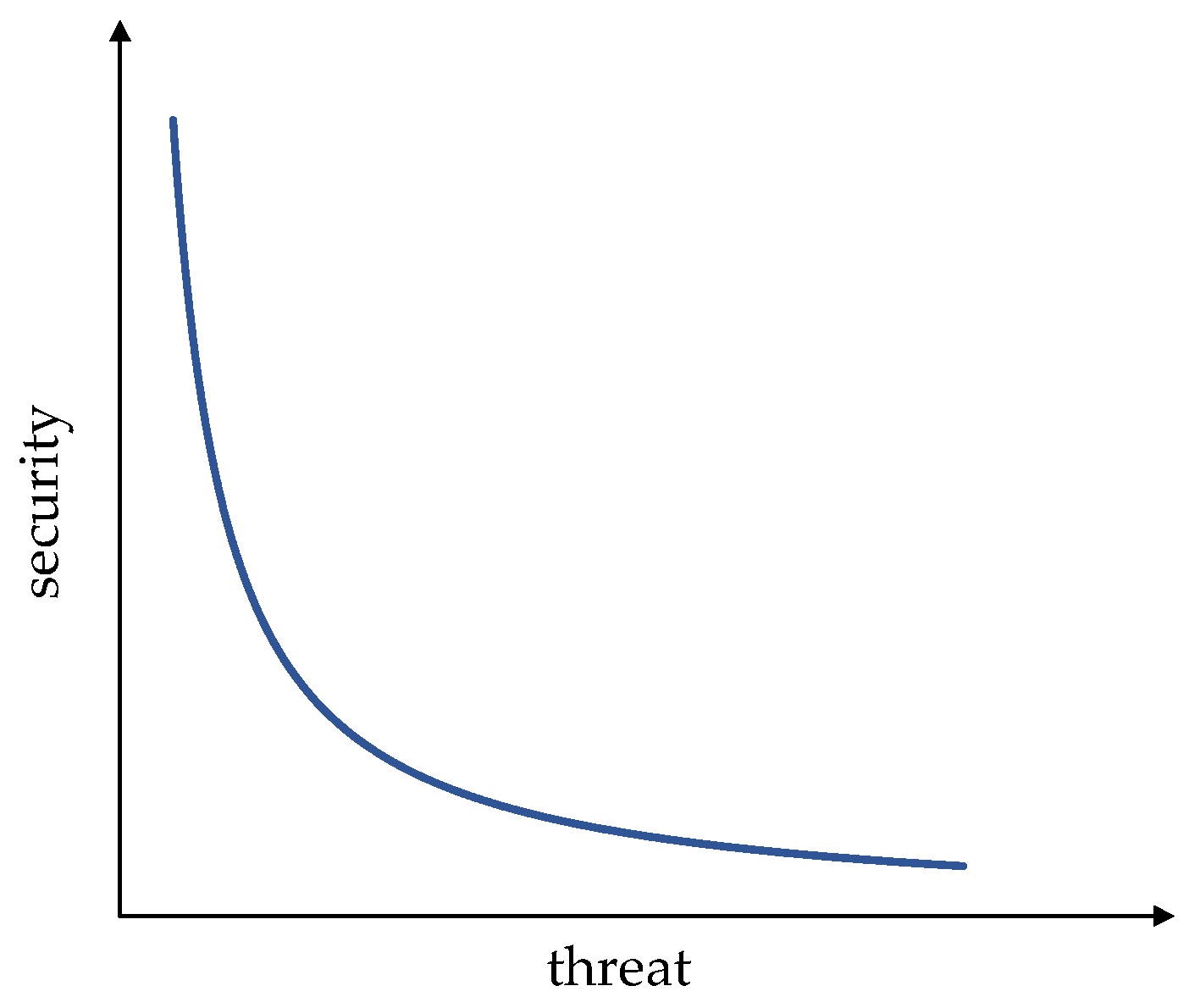 Sustainability 16 05926 g003 Sustainability 16 05926 g003