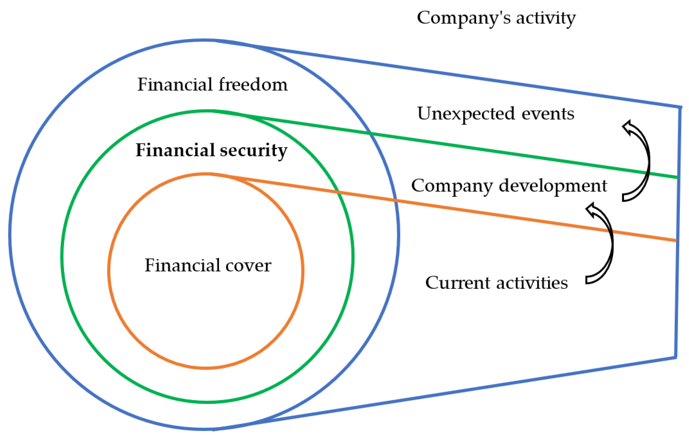 Sustainability 16 05926 g004 Sustainability 16 05926 g004