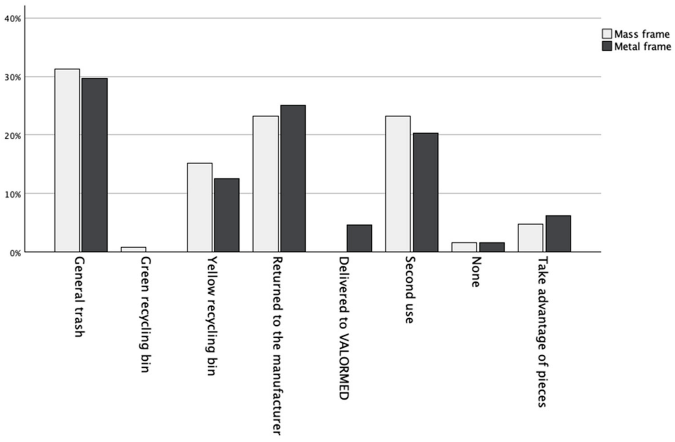 Sustainability 16 05931 g004