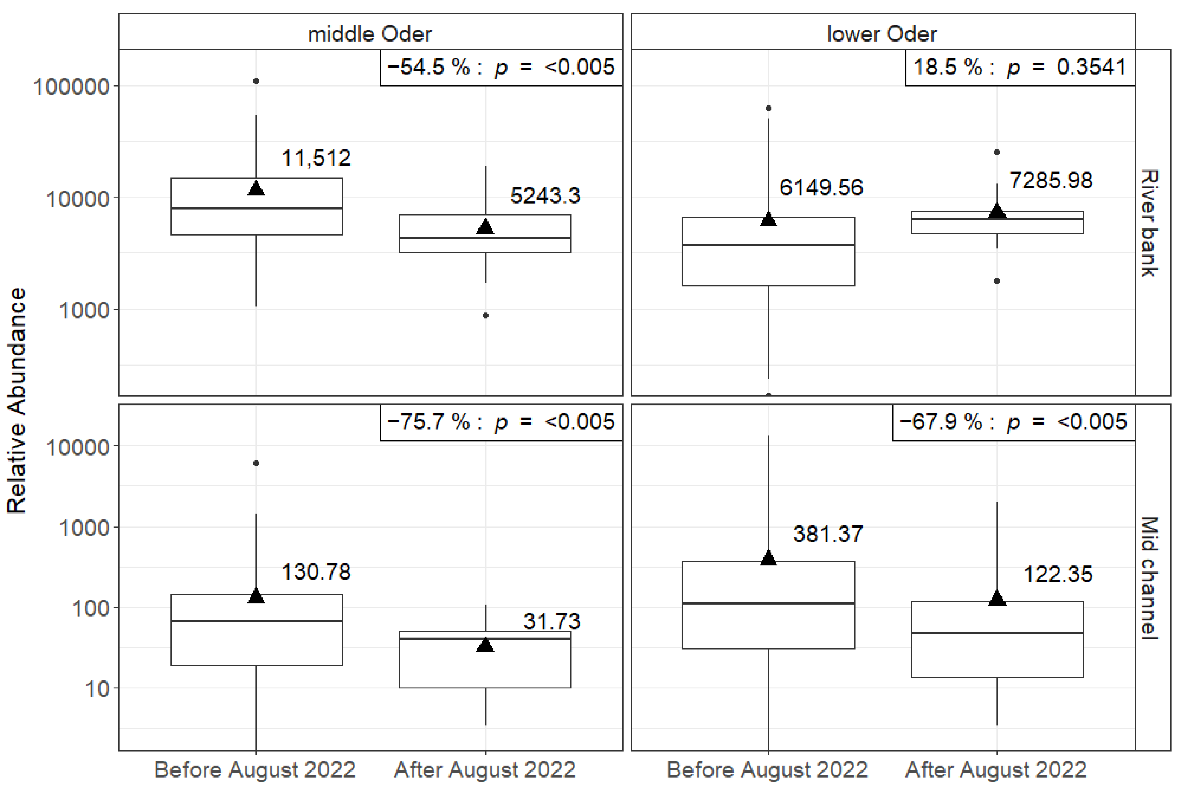 Sustainability 16 05932 g002