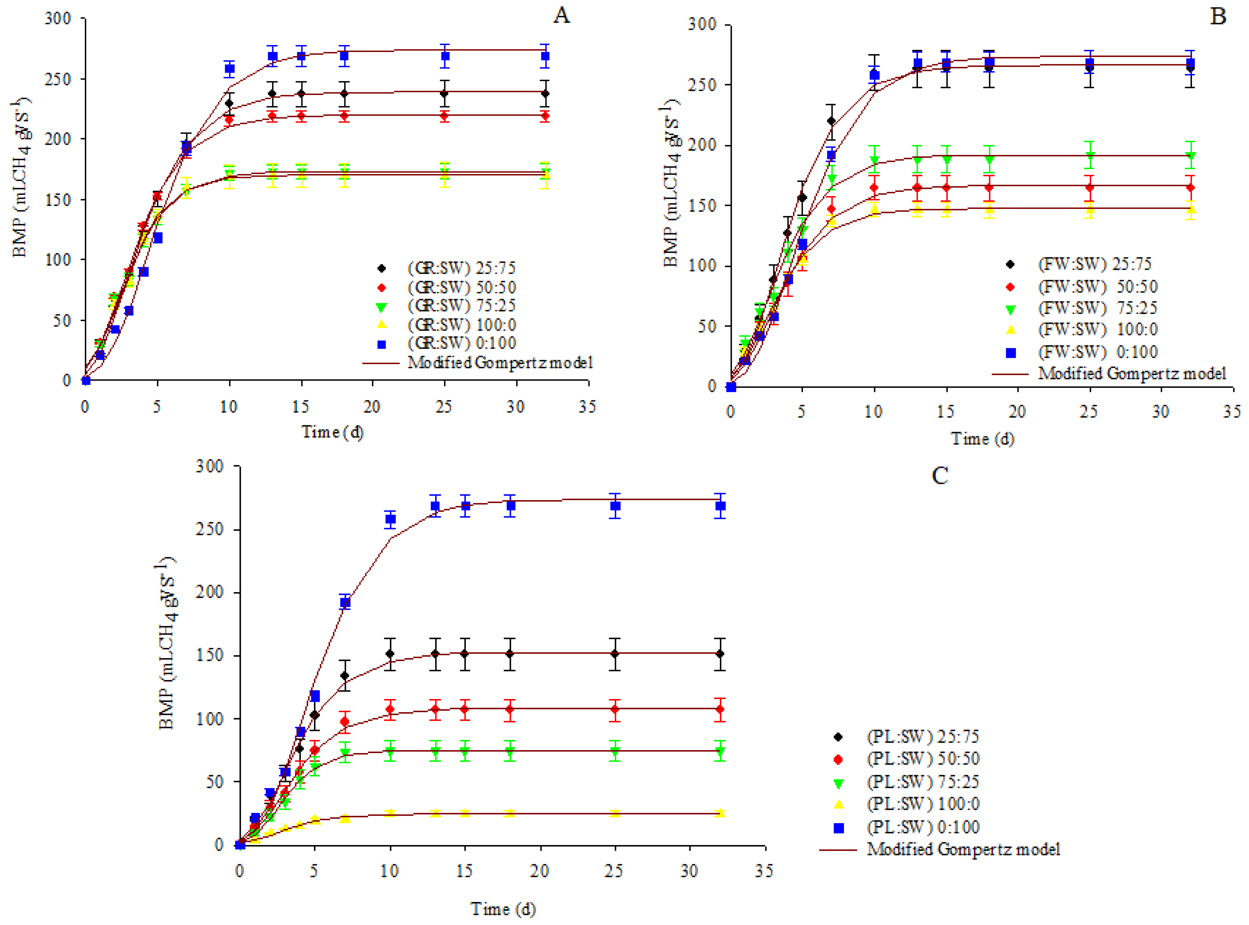 Sustainability 16 05938 g002