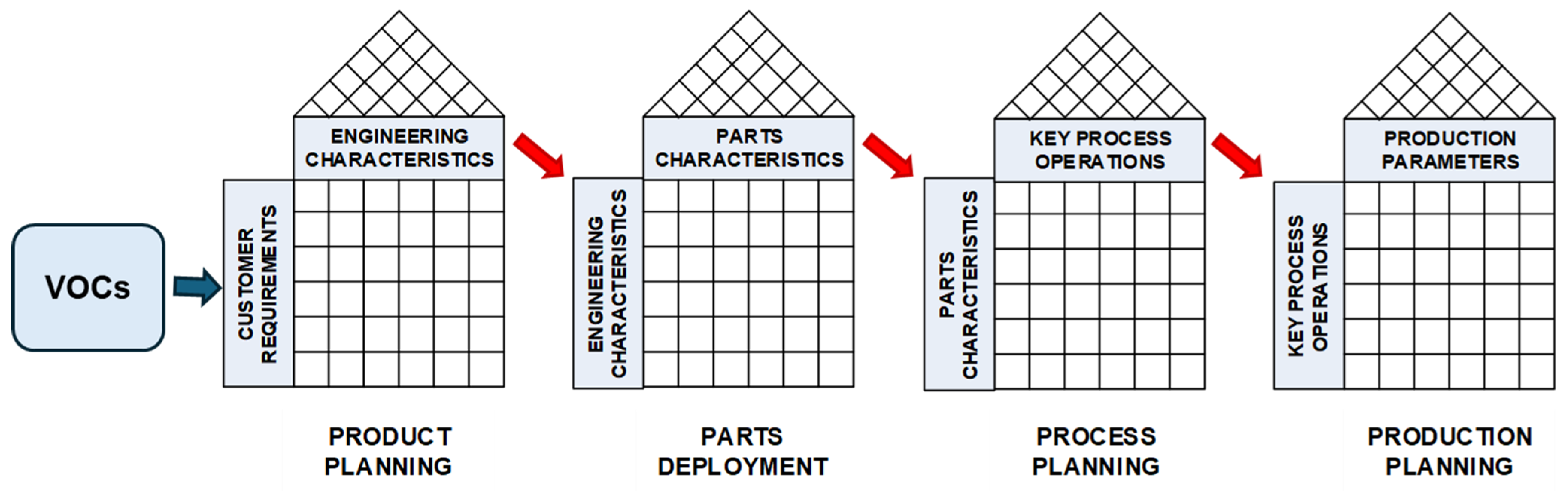 Sustainability 16 05941 g001