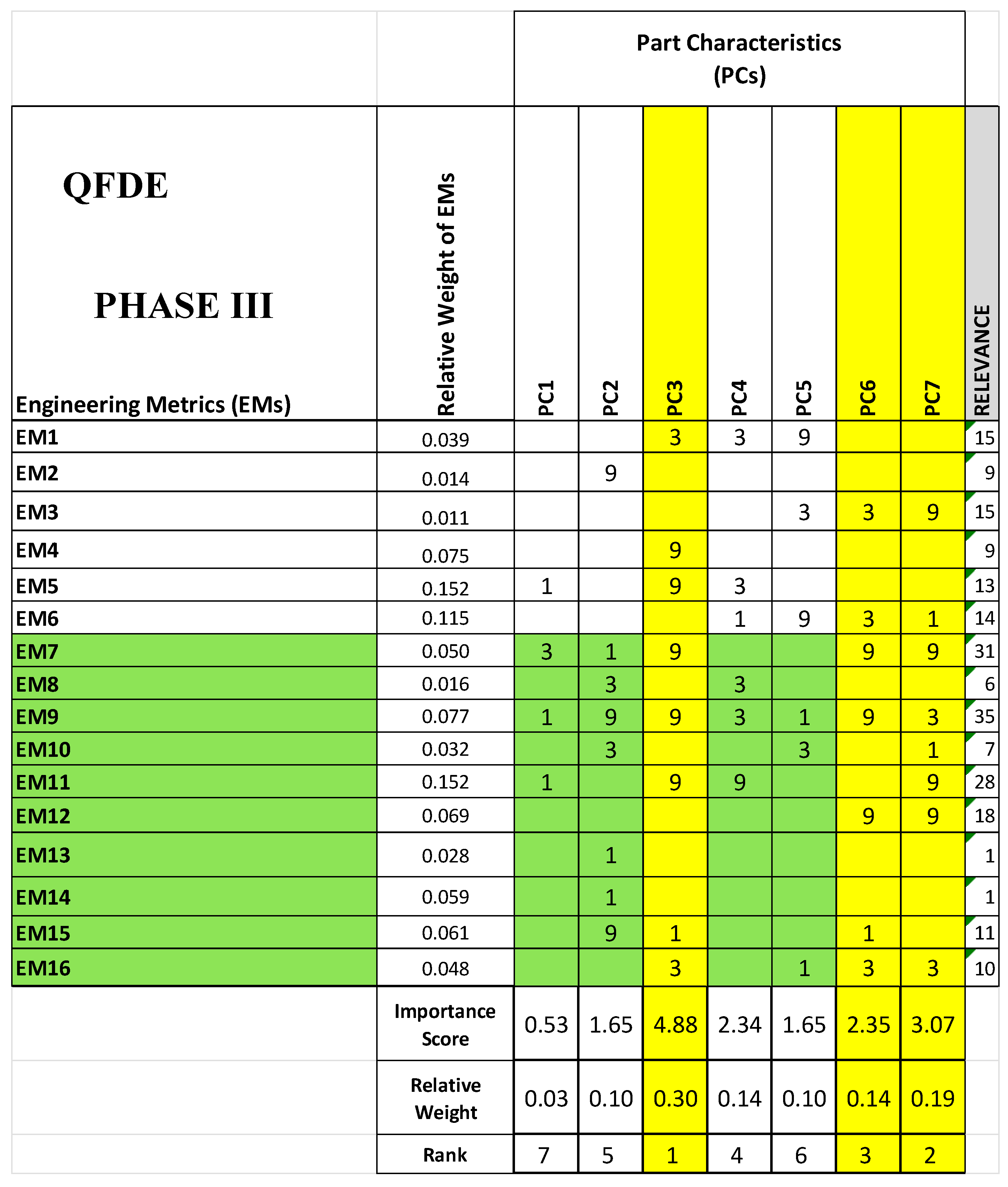 Sustainability 16 05941 g008