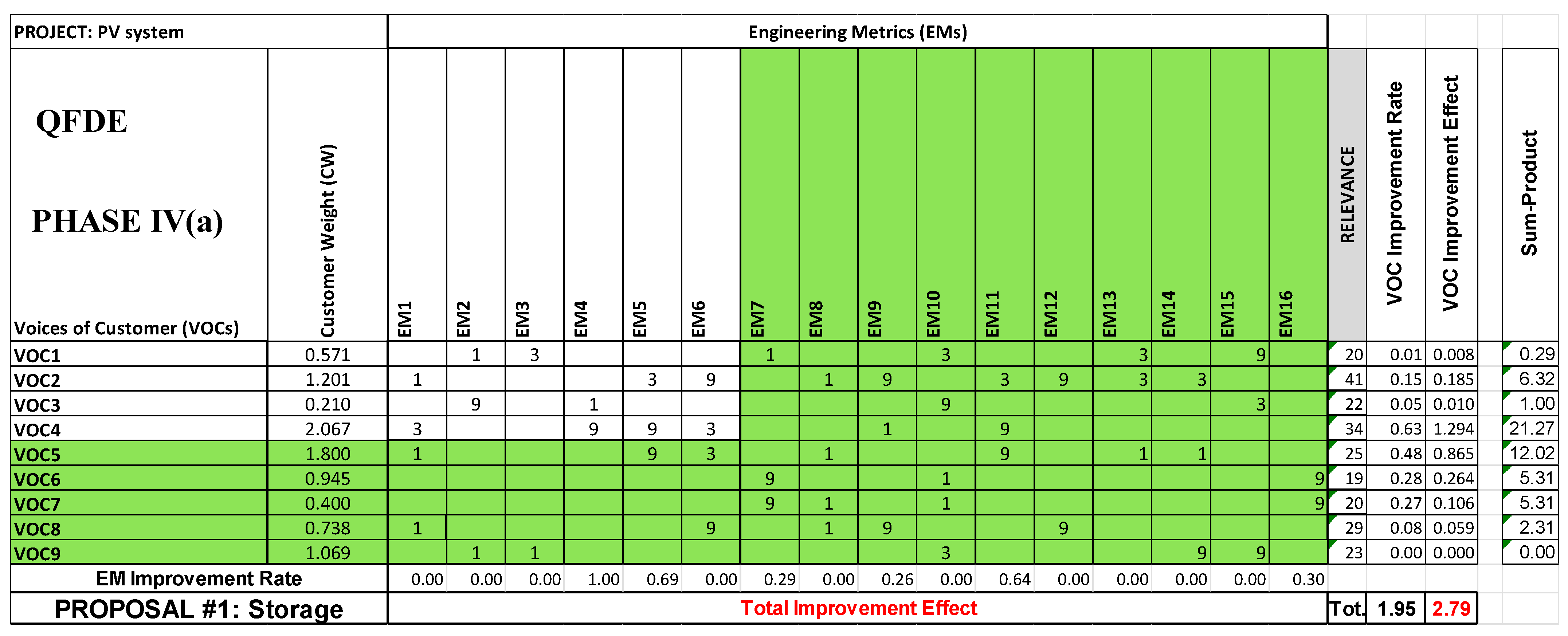 Sustainability 16 05941 g011