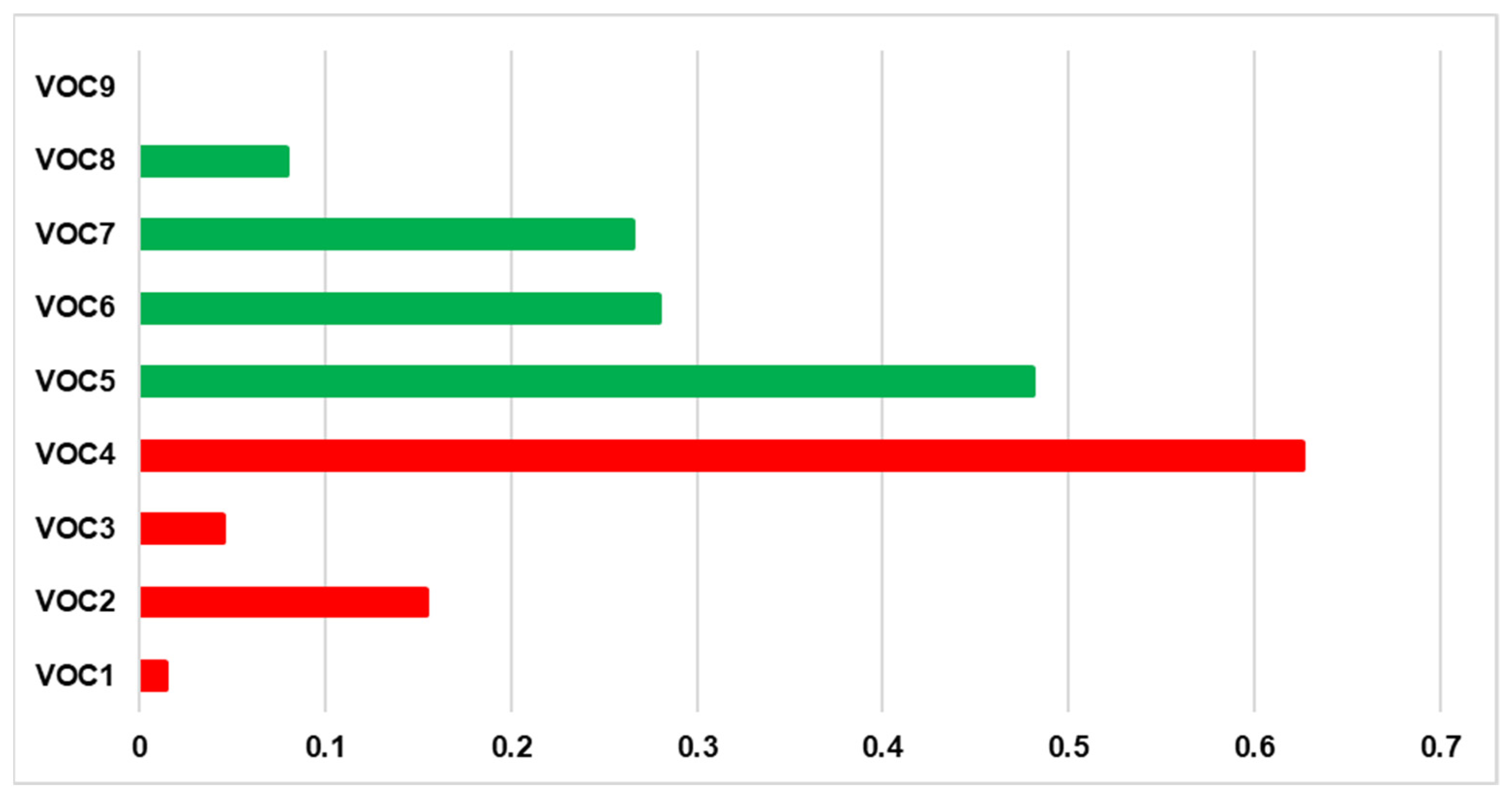 Sustainability 16 05941 g012