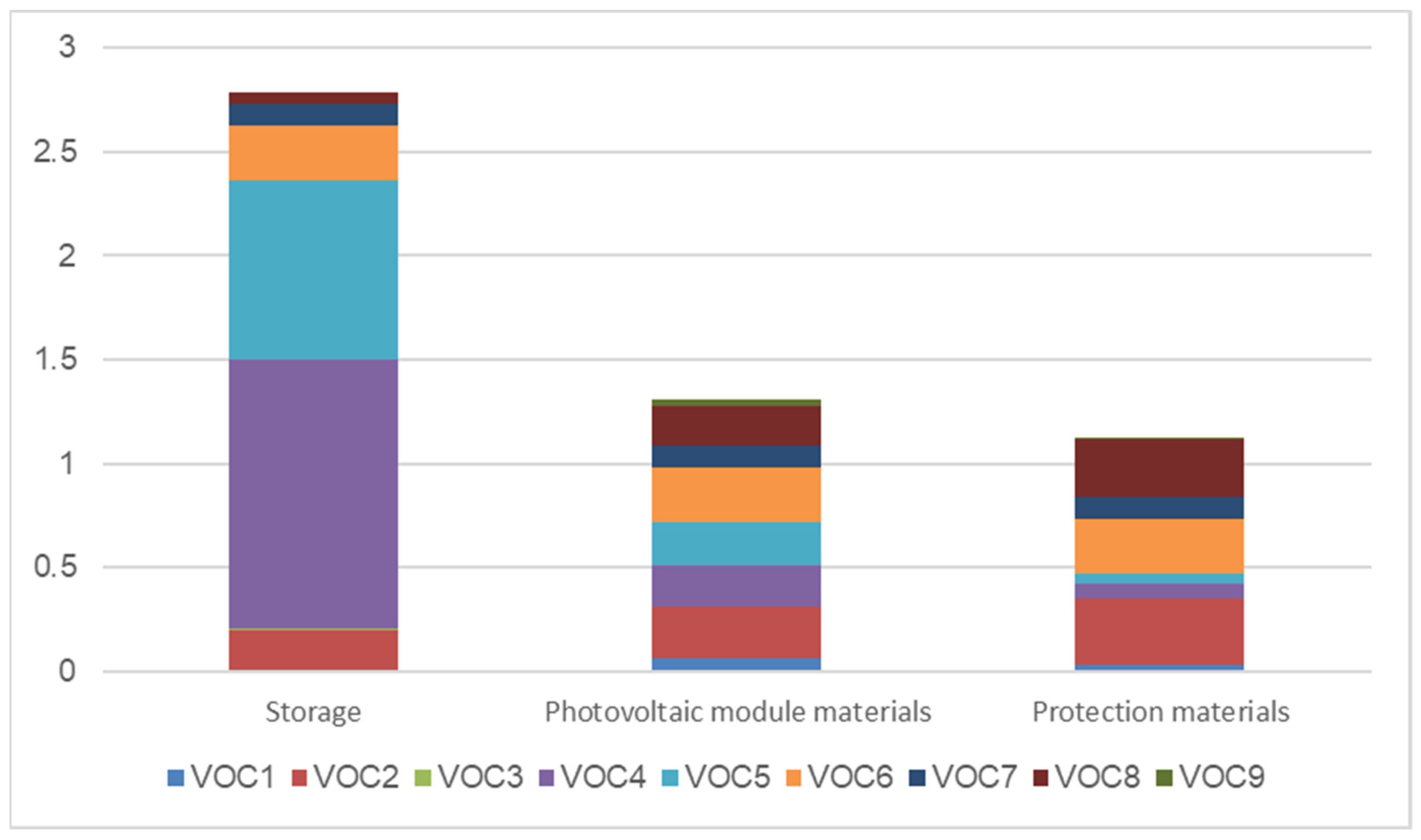 Sustainability 16 05941 g014