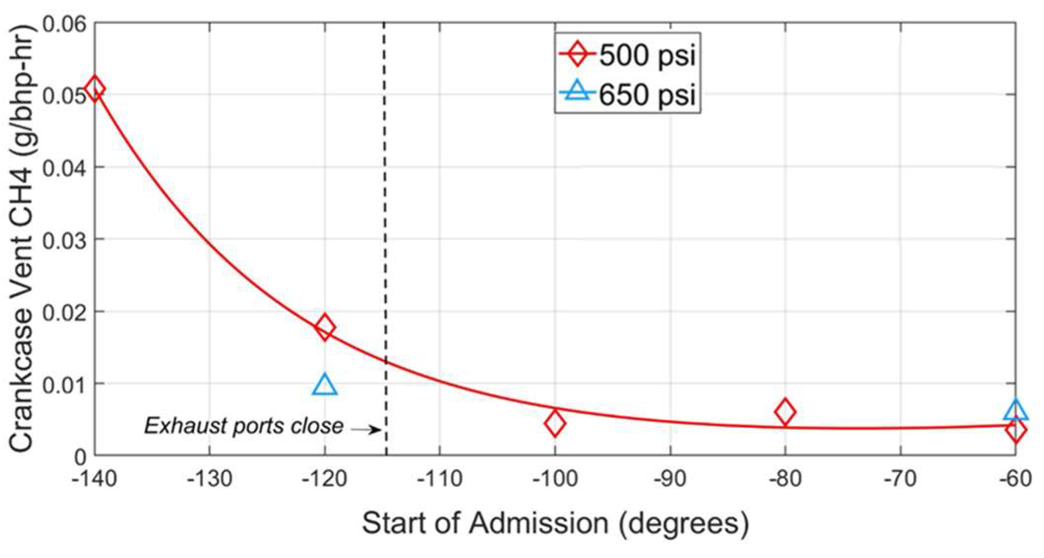 Sustainability 16 05943 g018