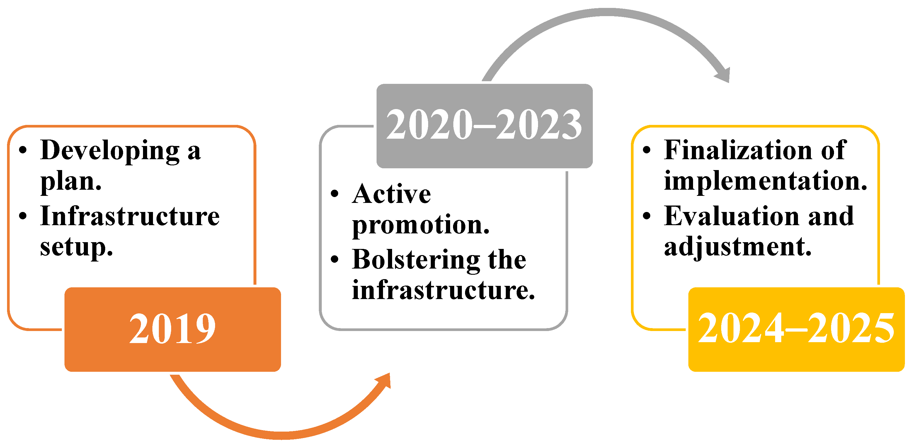 Sustainability 16 05947 g001