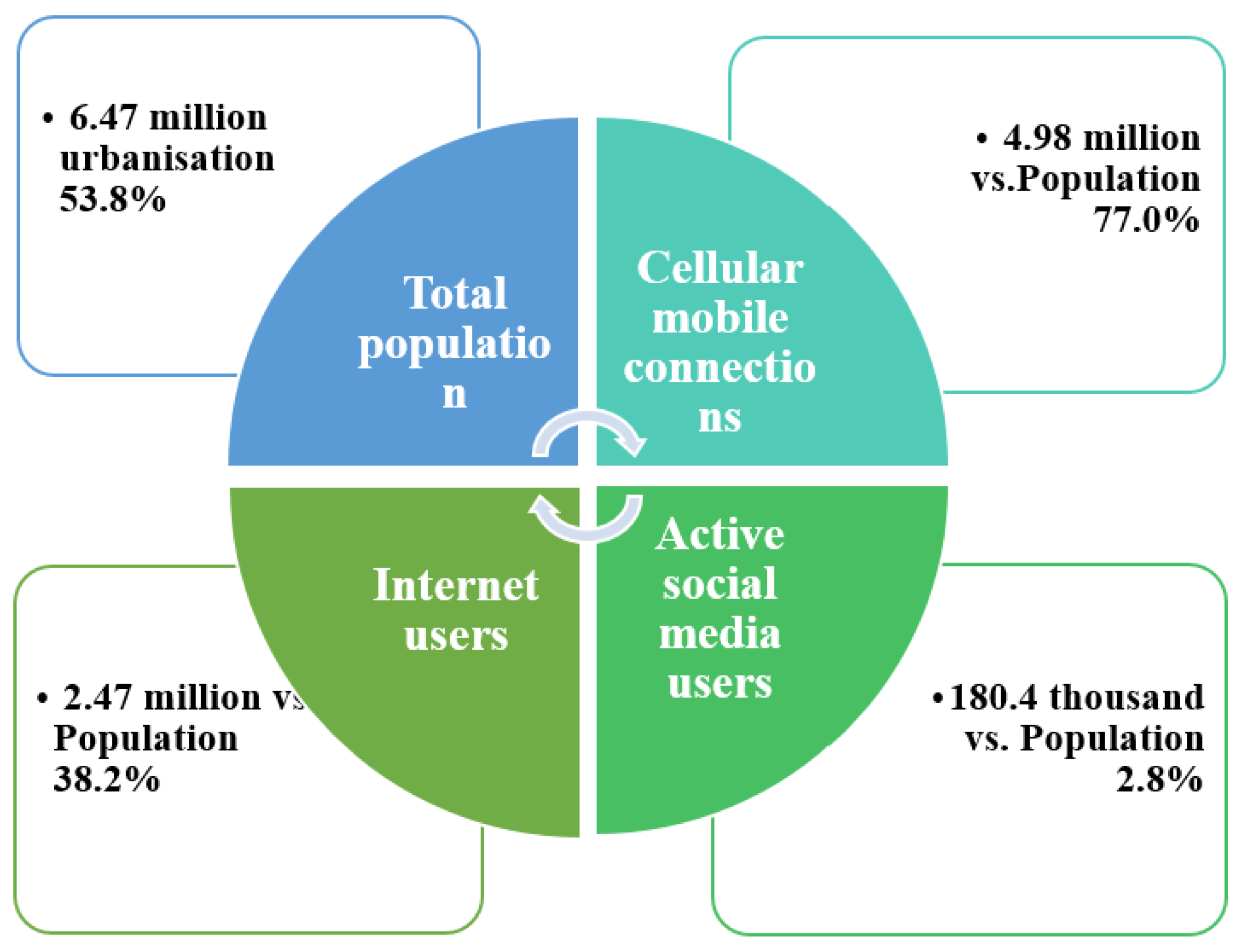 Sustainability 16 05947 g002
